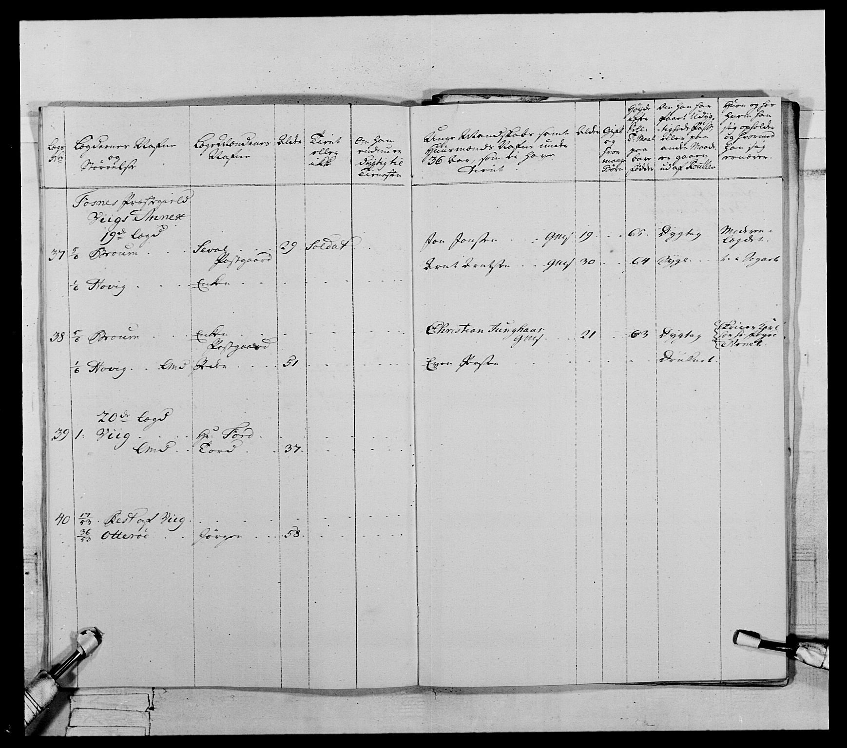 Generalitets- og kommissariatskollegiet, Det kongelige norske kommissariatskollegium, AV/RA-EA-5420/E/Eh/L0071: 1. Trondheimske nasjonale infanteriregiment, 1769-1772, s. 91