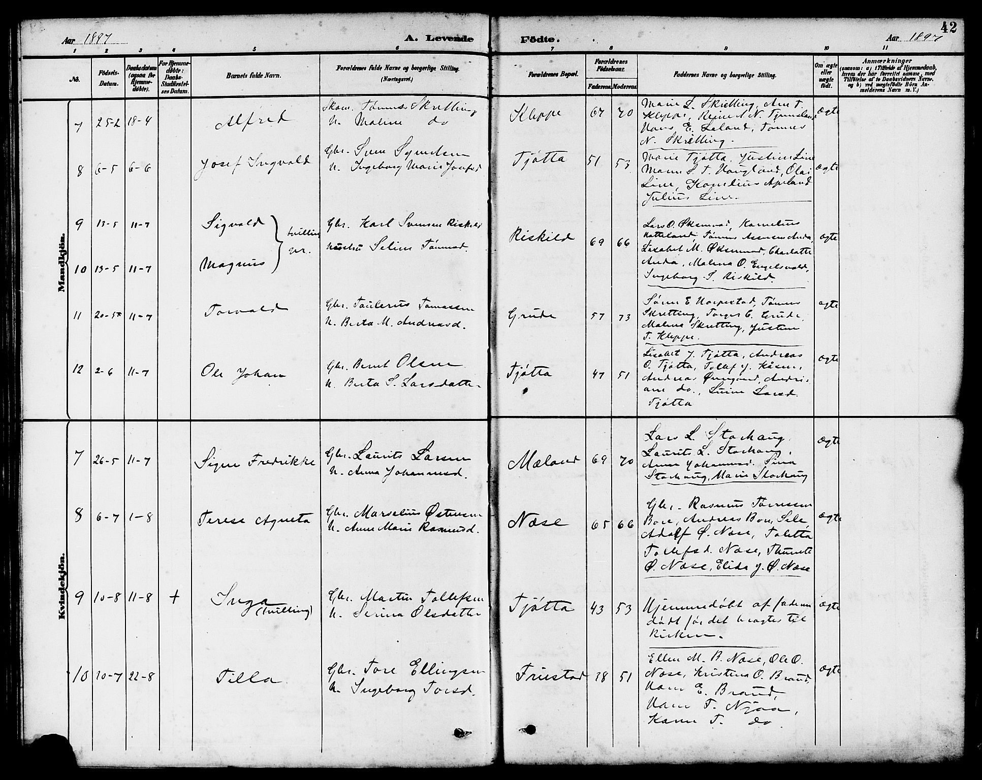 Klepp sokneprestkontor, SAST/A-101803/001/3/30BB/L0004: Klokkerbok nr. B 4, 1889-1914, s. 42