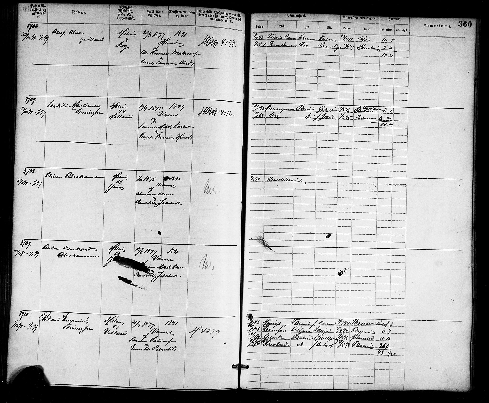 Farsund mønstringskrets, SAK/2031-0017/F/Fa/L0006: Annotasjonsrulle nr 1911-3805 med register, Z-3, 1877-1894, s. 397