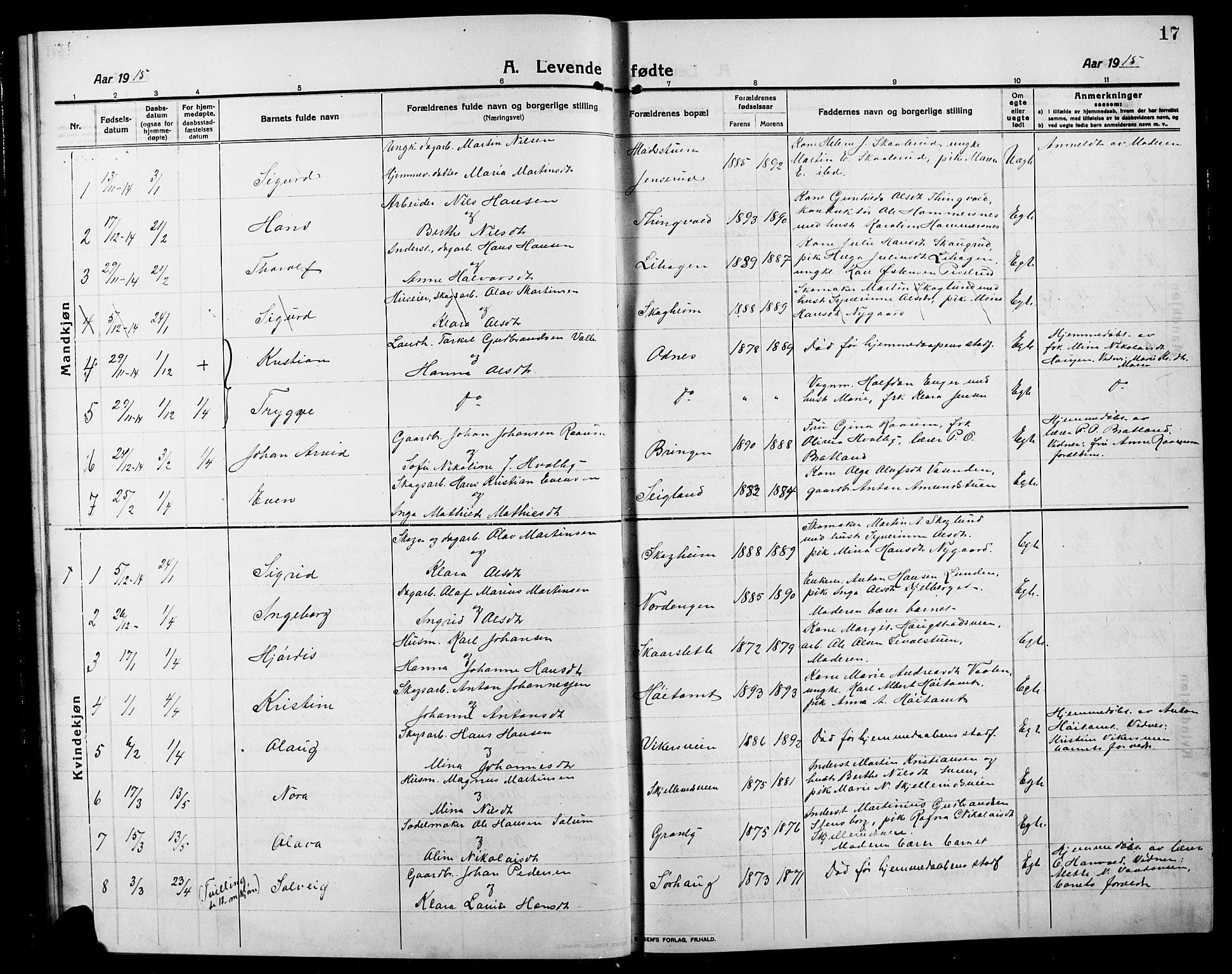 Søndre Land prestekontor, AV/SAH-PREST-122/L/L0006: Klokkerbok nr. 6, 1912-1925, s. 17