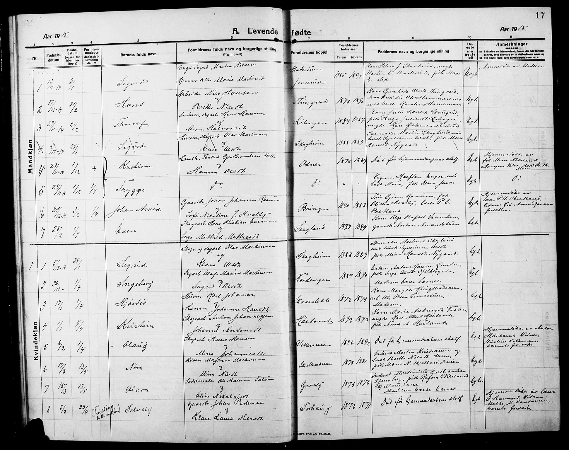 Søndre Land prestekontor, SAH/PREST-122/L/L0006: Klokkerbok nr. 6, 1912-1925, s. 17