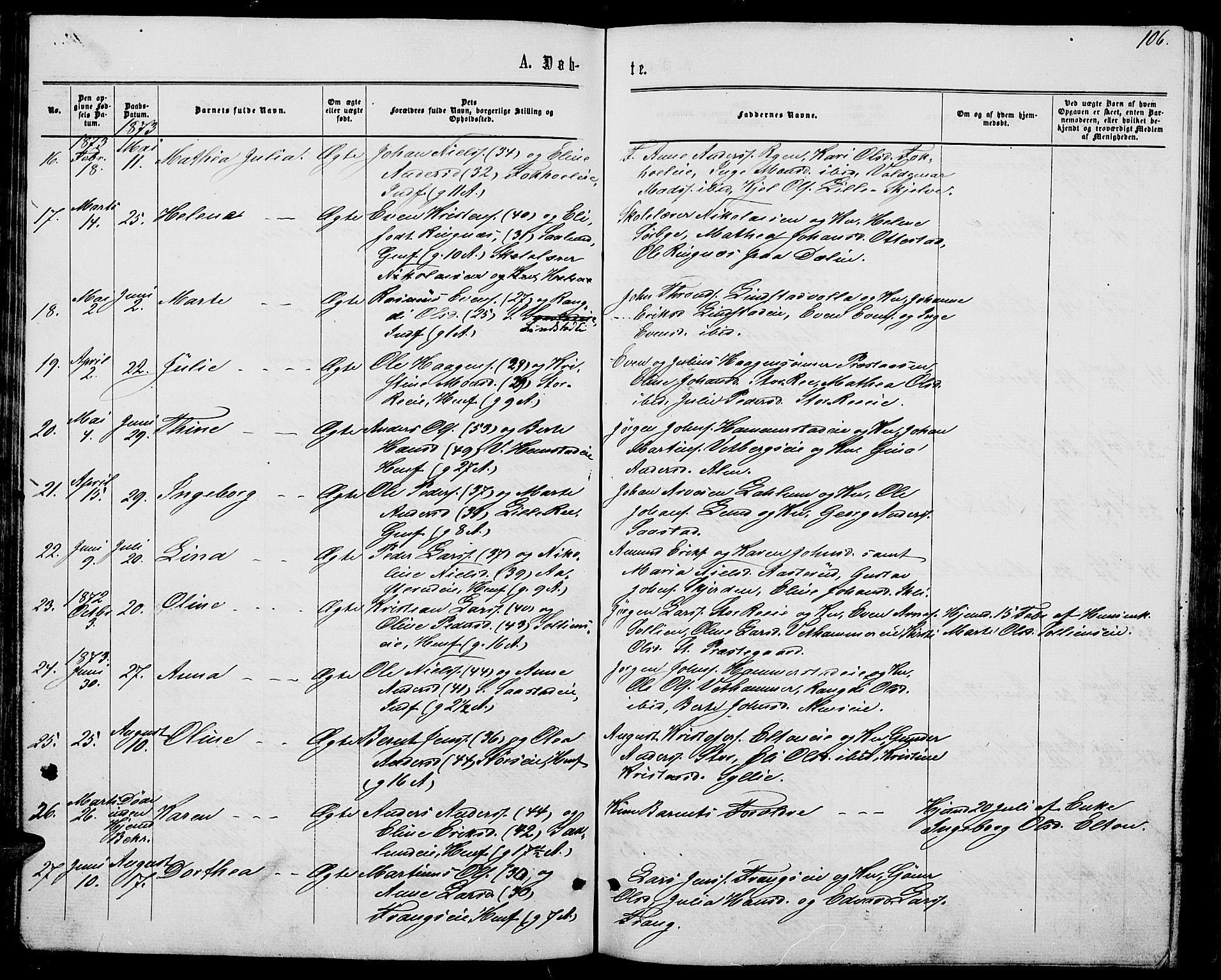 Stange prestekontor, AV/SAH-PREST-002/L/L0006: Klokkerbok nr. 6, 1864-1882, s. 106