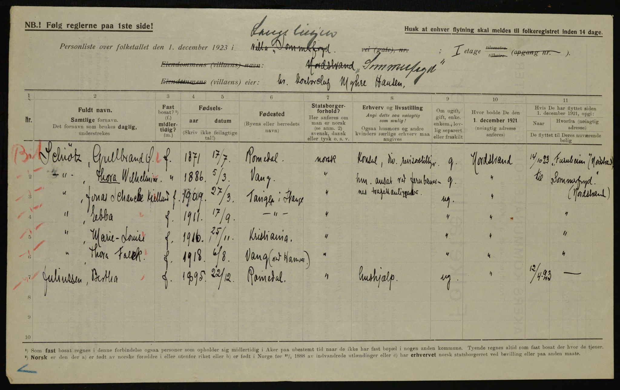 , Kommunal folketelling 1.12.1923 for Aker, 1923, s. 45550