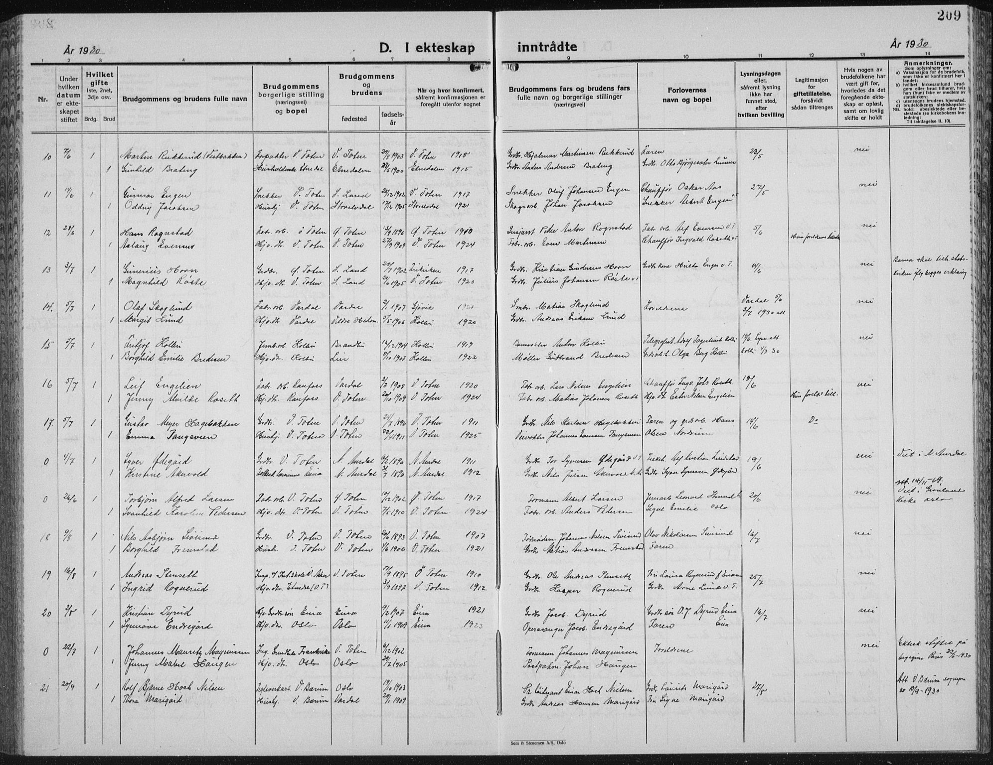 Vestre Toten prestekontor, SAH/PREST-108/H/Ha/Hab/L0018: Klokkerbok nr. 18, 1928-1941, s. 209