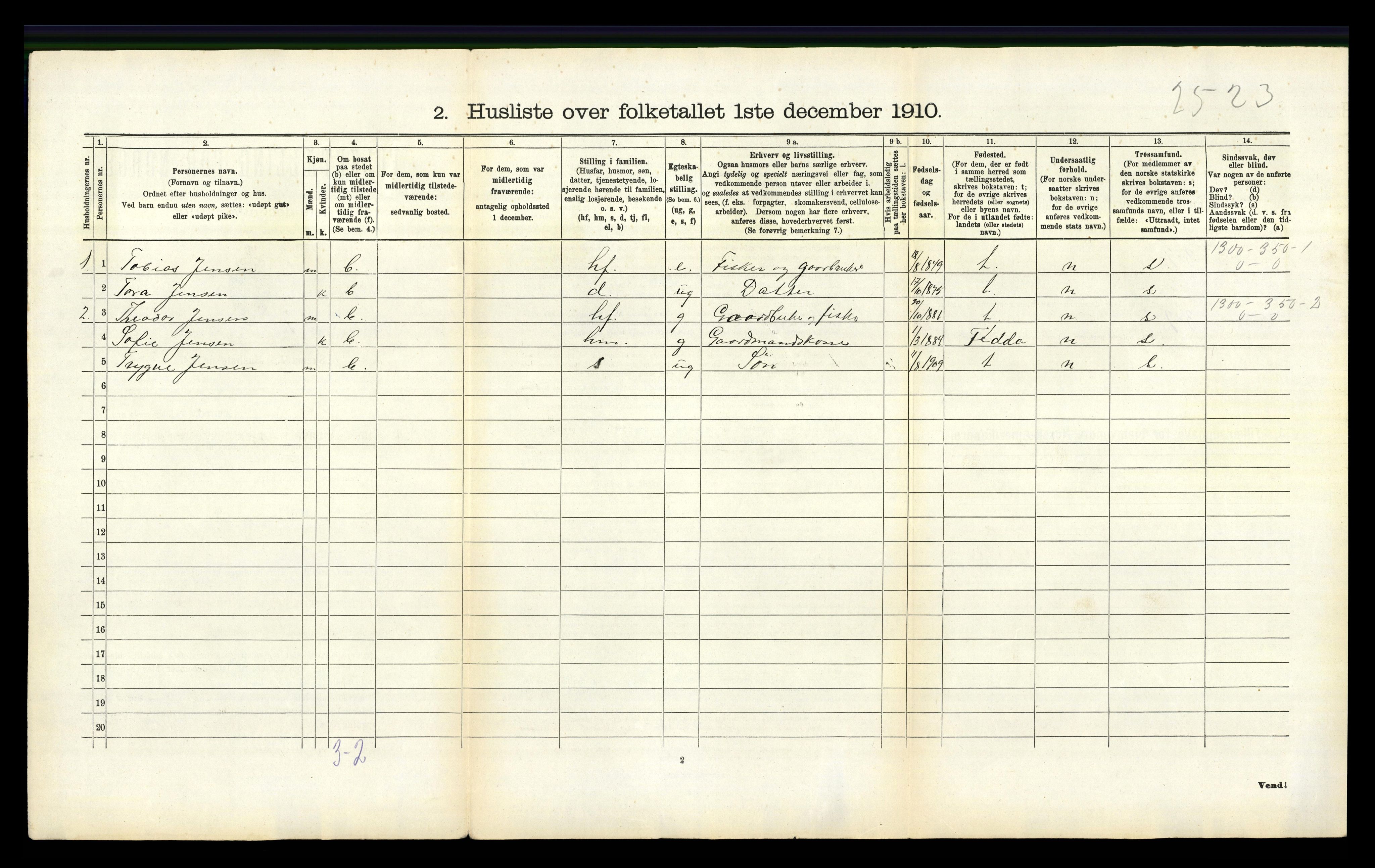 RA, Folketelling 1910 for 1043 Nes herred, 1910, s. 54