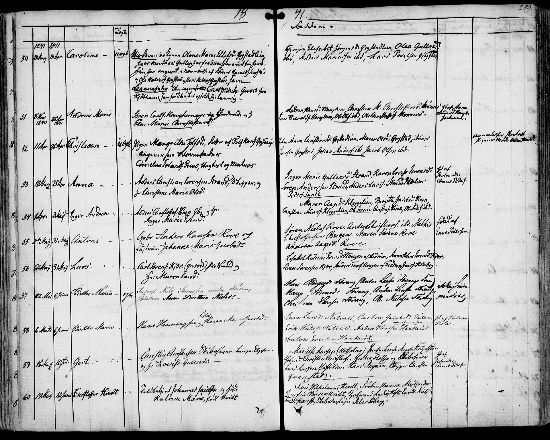 Sandar kirkebøker, AV/SAKO-A-243/F/Fa/L0005: Ministerialbok nr. 5, 1832-1847, s. 208-209