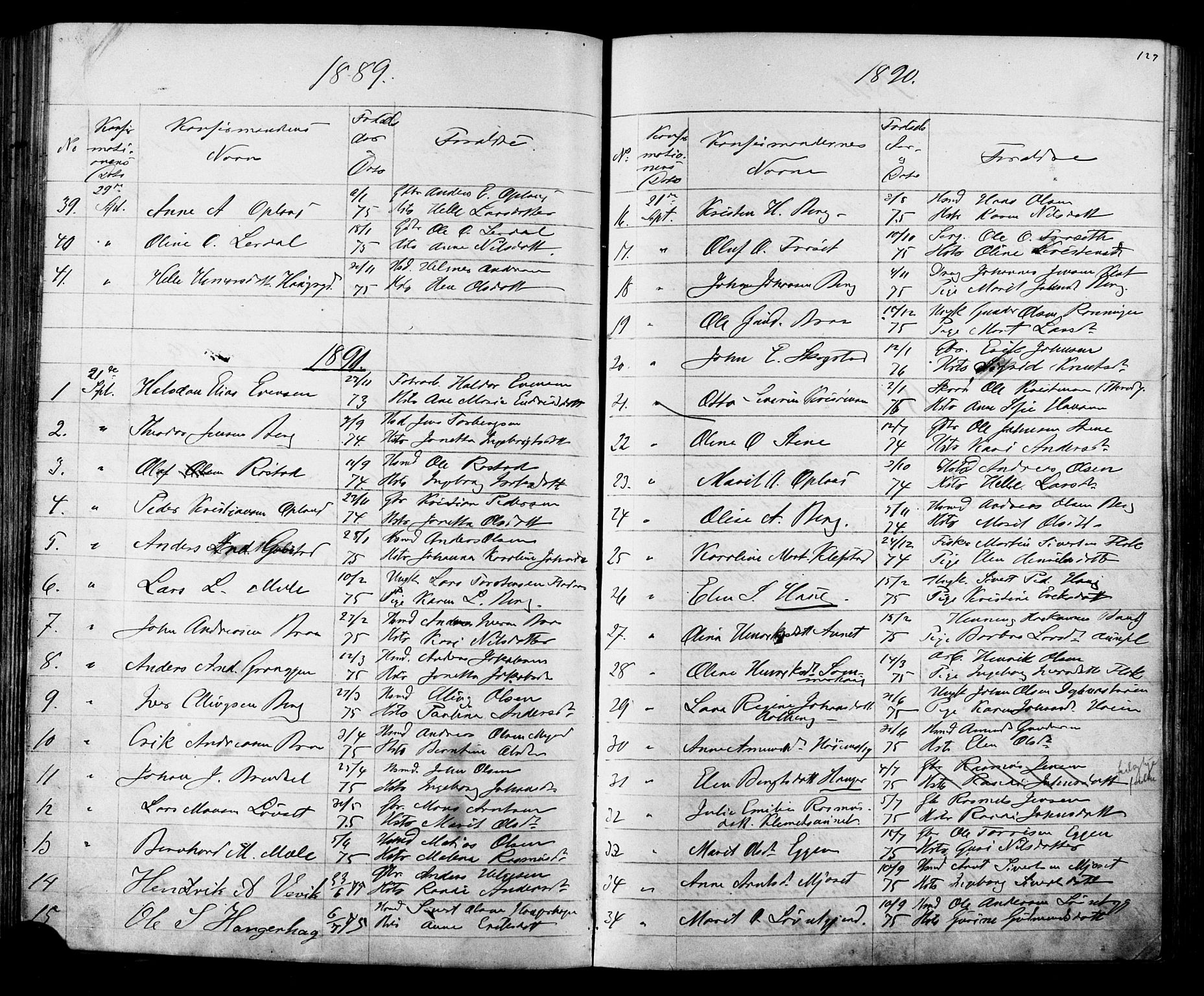 Ministerialprotokoller, klokkerbøker og fødselsregistre - Sør-Trøndelag, SAT/A-1456/612/L0387: Klokkerbok nr. 612C03, 1874-1908, s. 127