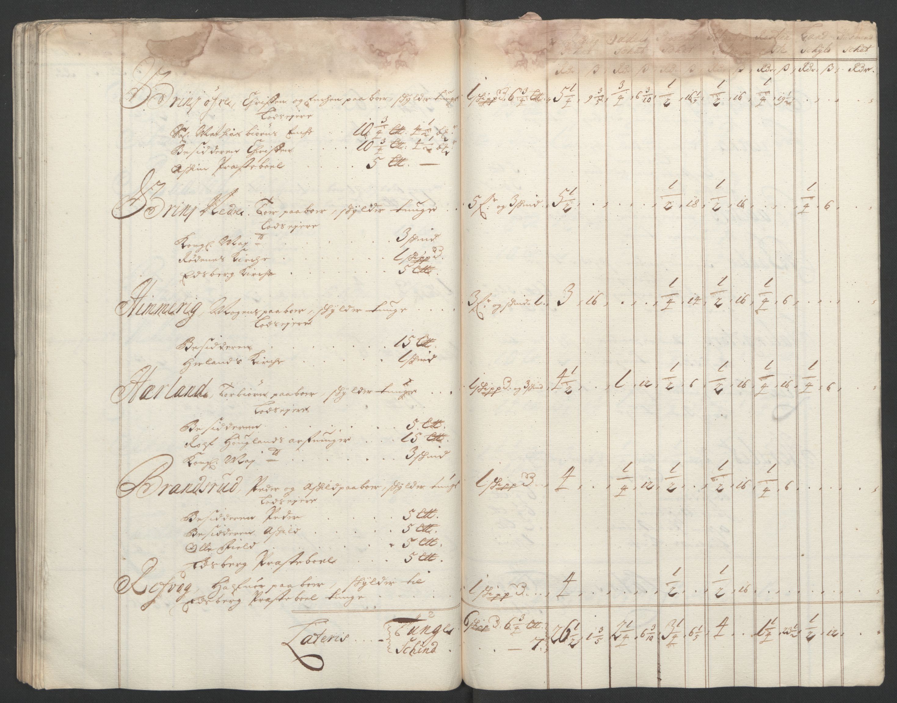 Rentekammeret inntil 1814, Reviderte regnskaper, Fogderegnskap, RA/EA-4092/R07/L0294: Fogderegnskap Rakkestad, Heggen og Frøland, 1702, s. 223