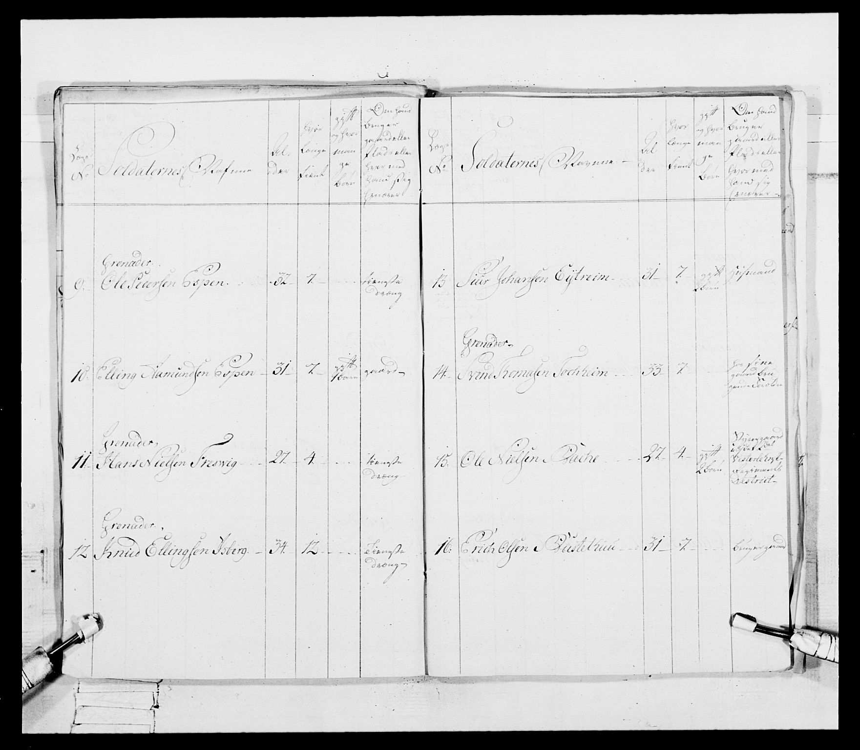 Generalitets- og kommissariatskollegiet, Det kongelige norske kommissariatskollegium, RA/EA-5420/E/Eh/L0092: 2. Bergenhusiske nasjonale infanteriregiment, 1769-1771, s. 187