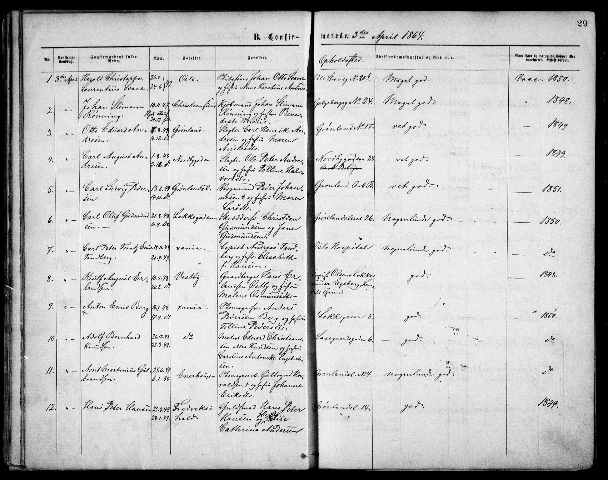 Grønland prestekontor Kirkebøker, AV/SAO-A-10848/F/Fa/L0003: Ministerialbok nr. 3, 1862-1868, s. 29