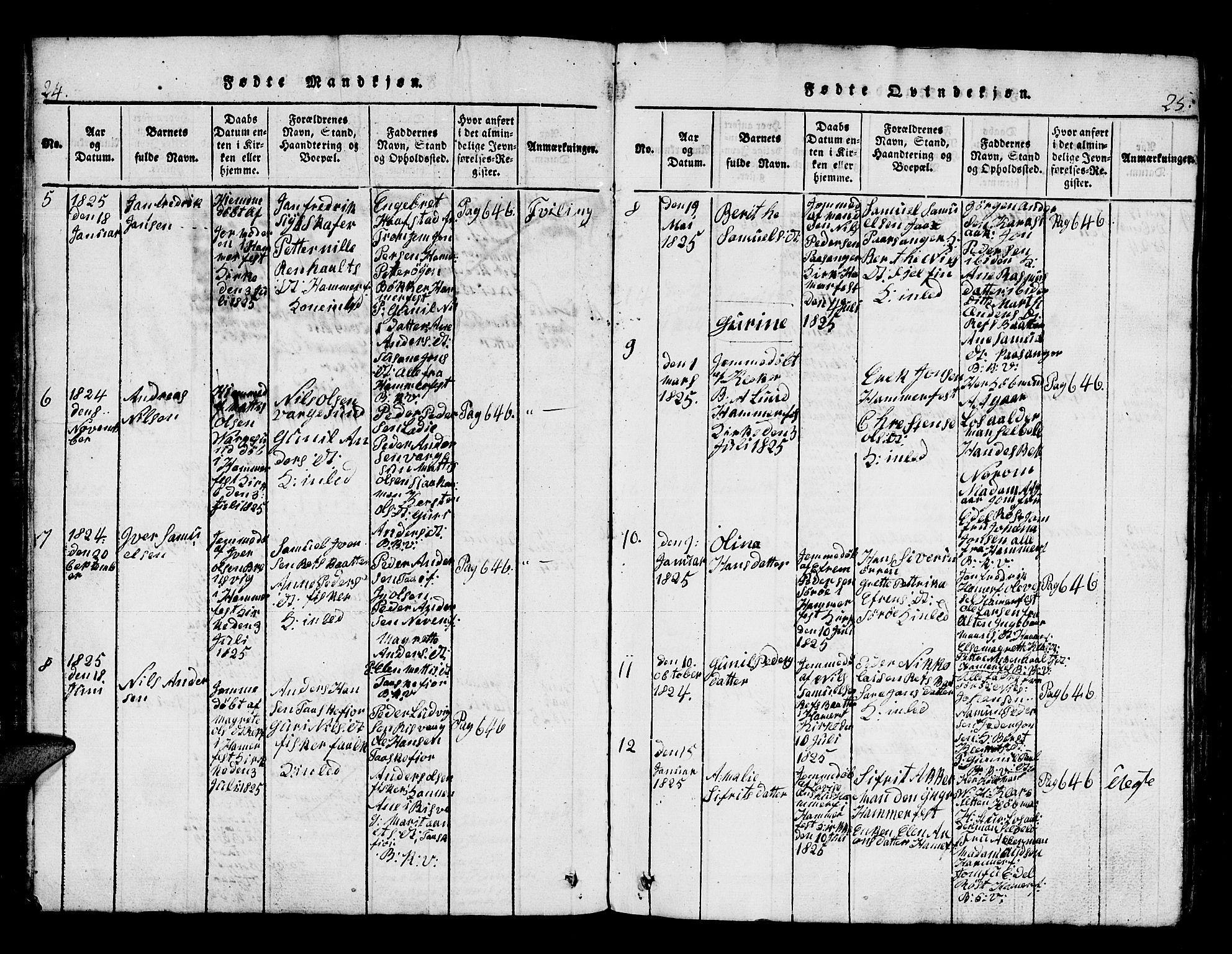 Hammerfest sokneprestkontor, AV/SATØ-S-1347/H/Hb/L0001.klokk: Klokkerbok nr. 1, 1822-1850, s. 24-25