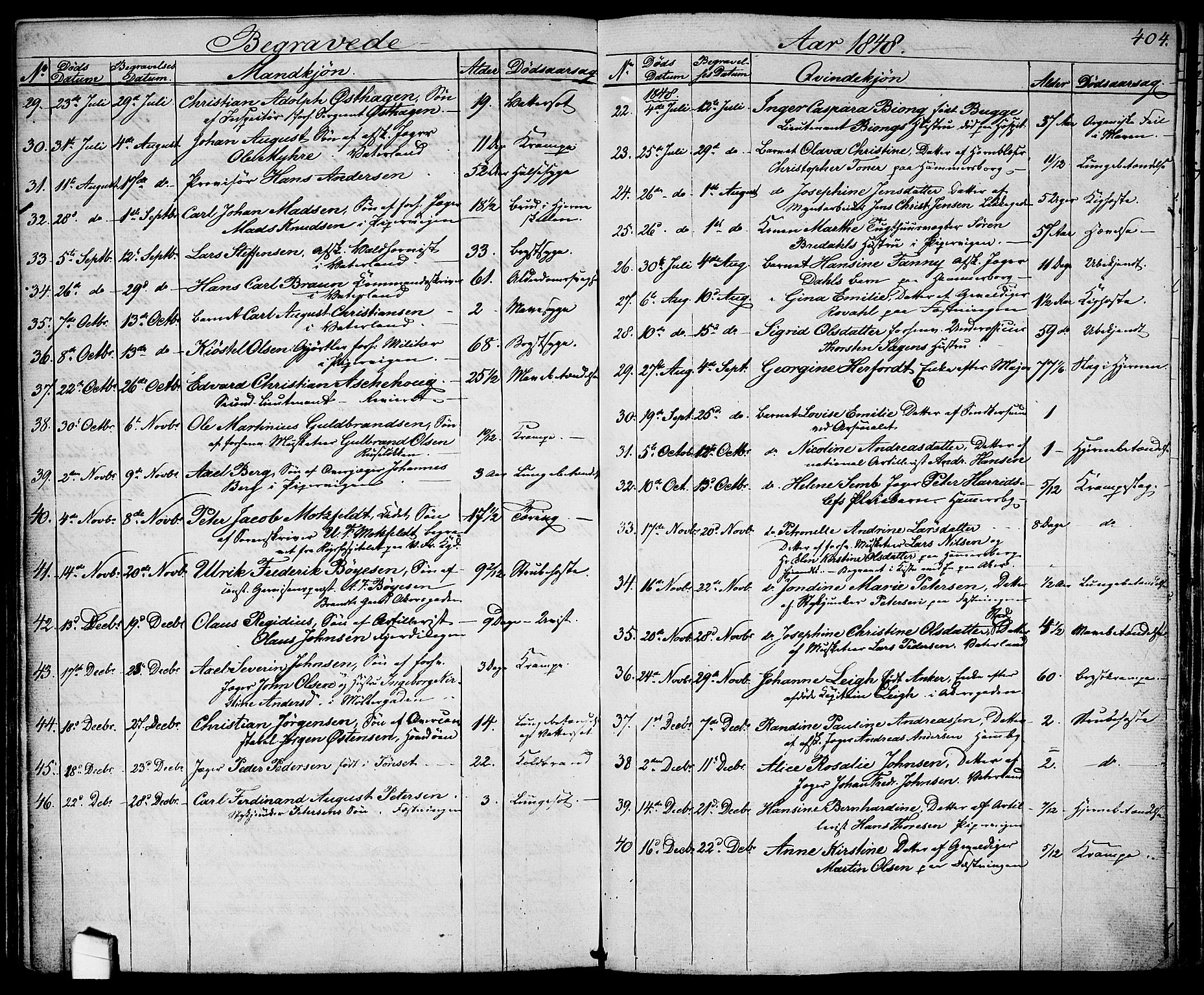 Garnisonsmenigheten Kirkebøker, AV/SAO-A-10846/G/Ga/L0005: Klokkerbok nr. 5, 1841-1860, s. 404