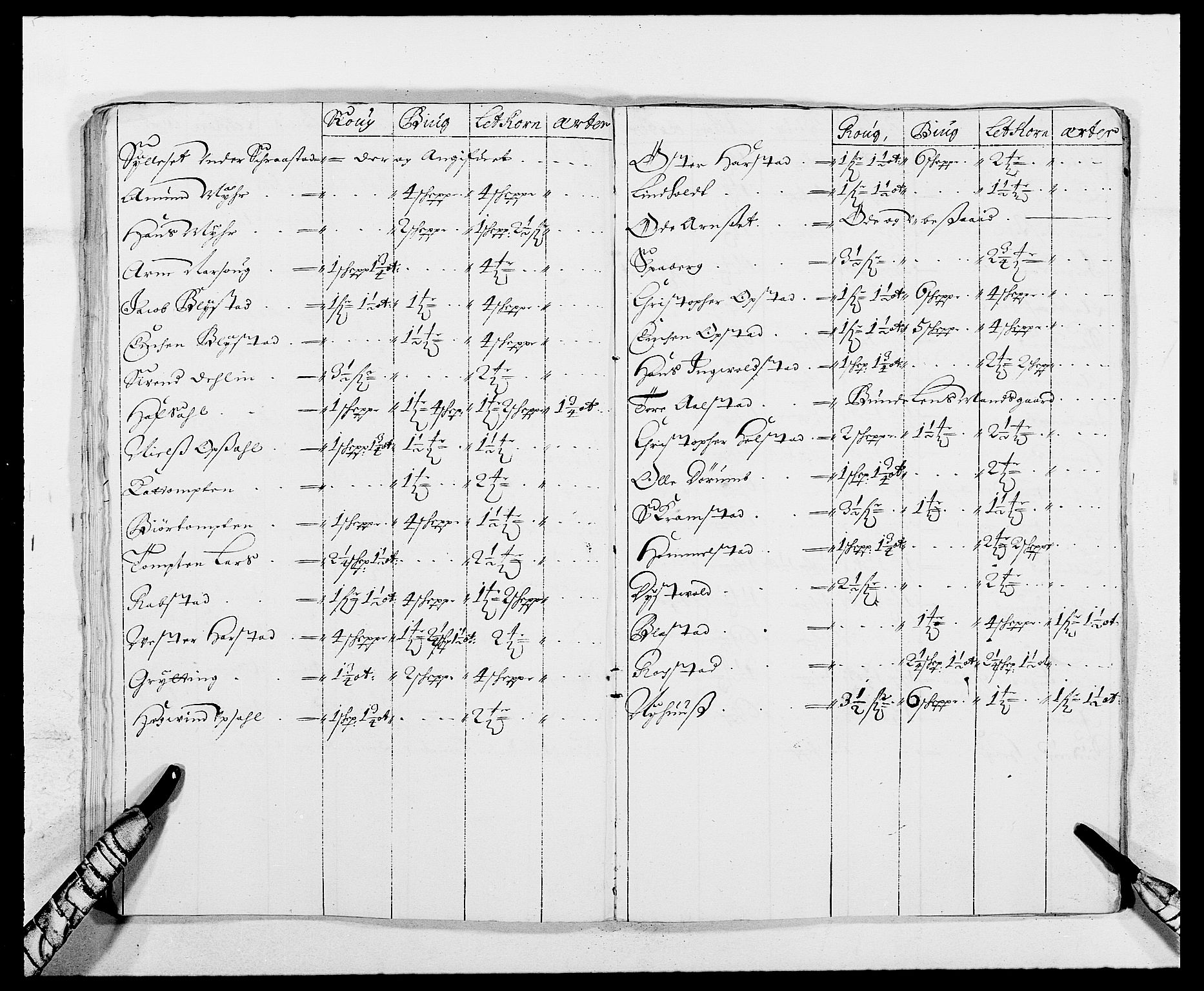 Rentekammeret inntil 1814, Reviderte regnskaper, Fogderegnskap, AV/RA-EA-4092/R16/L1026: Fogderegnskap Hedmark, 1685, s. 37