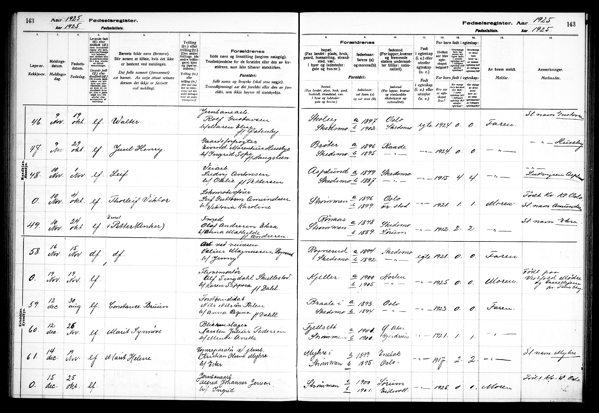 Skedsmo prestekontor Kirkebøker, AV/SAO-A-10033a/J/Ja/L0001: Fødselsregister nr. I 1, 1916-1931, s. 143