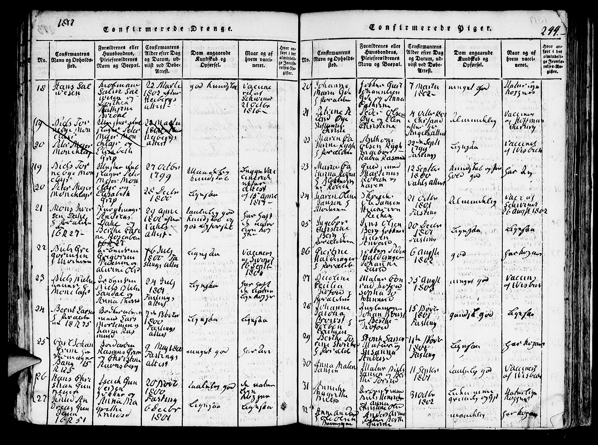 Domkirken sokneprestembete, AV/SAB-A-74801/H/Hab/L0001: Klokkerbok nr. A 1, 1816-1821, s. 244