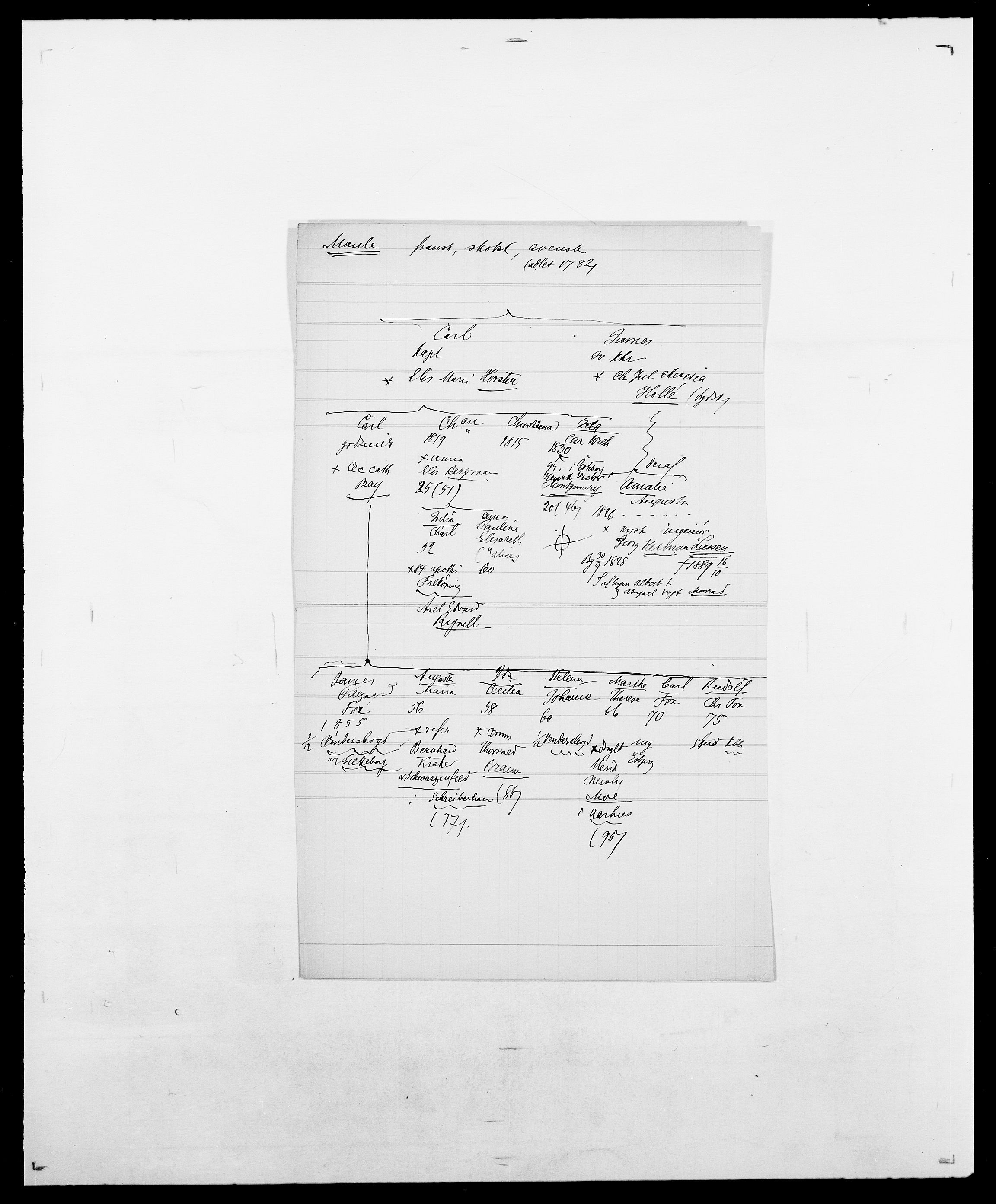 Delgobe, Charles Antoine - samling, AV/SAO-PAO-0038/D/Da/L0025: Løberg - Mazar, s. 555