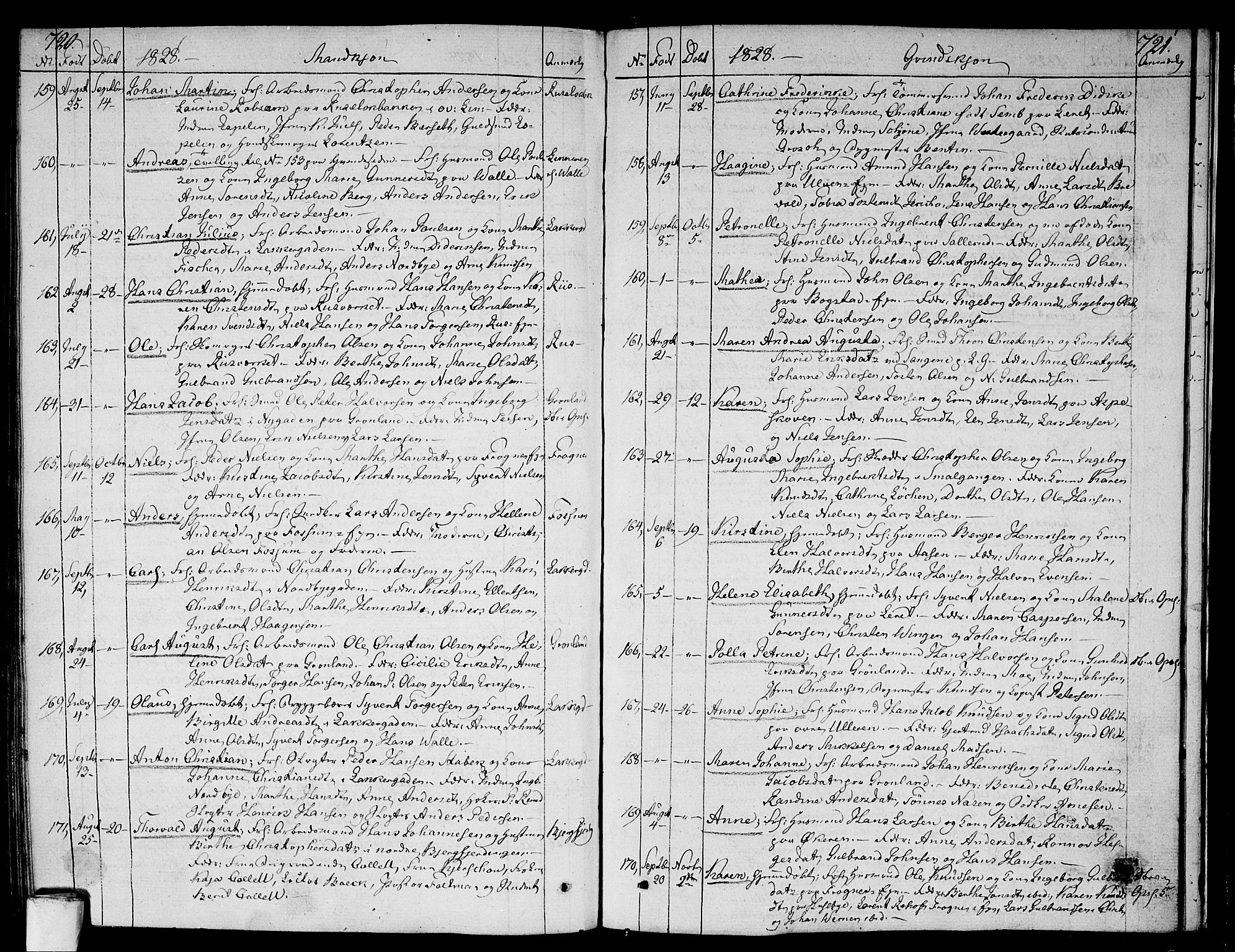 Aker prestekontor kirkebøker, AV/SAO-A-10861/F/L0012: Ministerialbok nr. 12, 1819-1828, s. 720-721