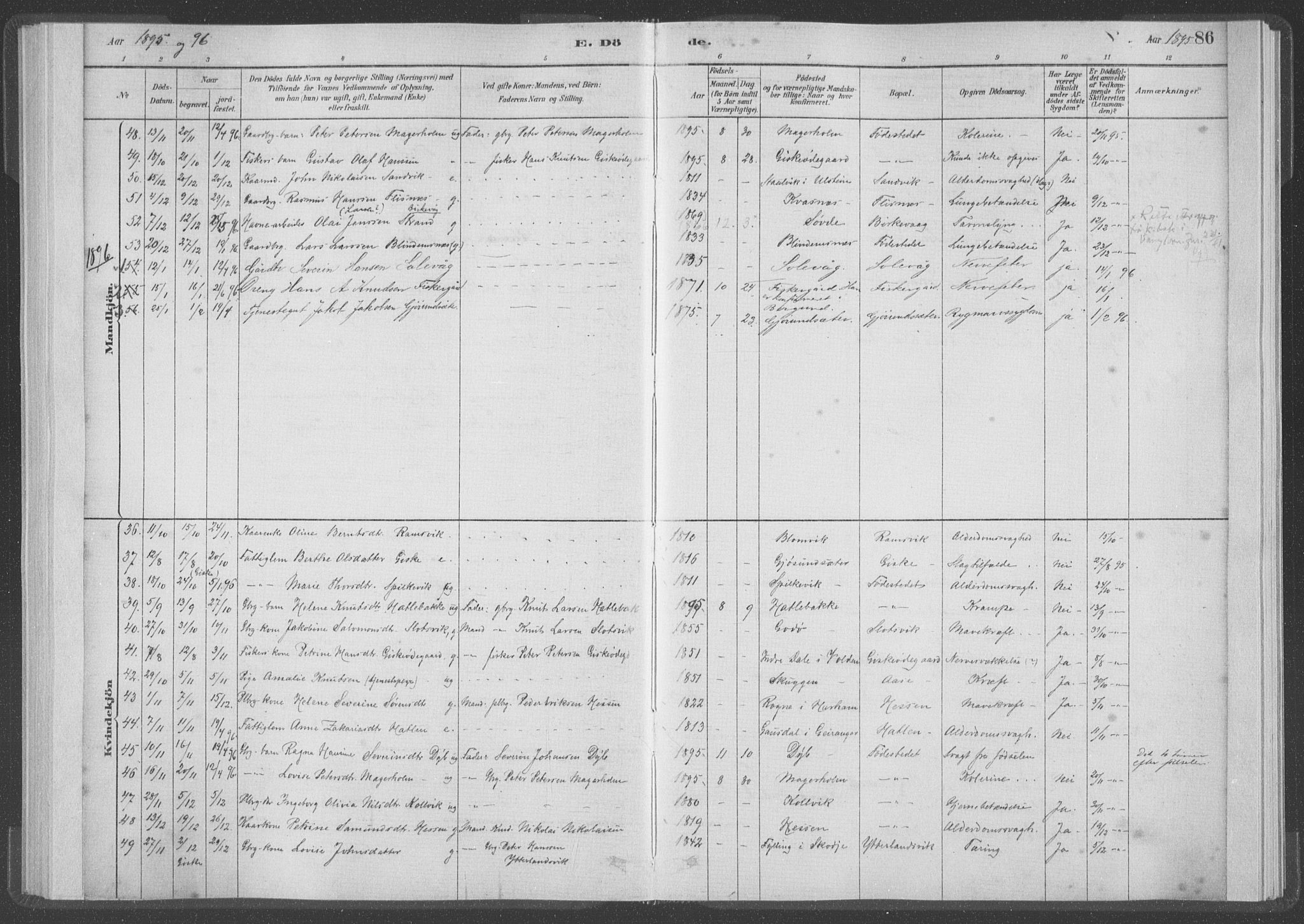Ministerialprotokoller, klokkerbøker og fødselsregistre - Møre og Romsdal, SAT/A-1454/528/L0403: Ministerialbok nr. 528A13I, 1880-1947, s. 86