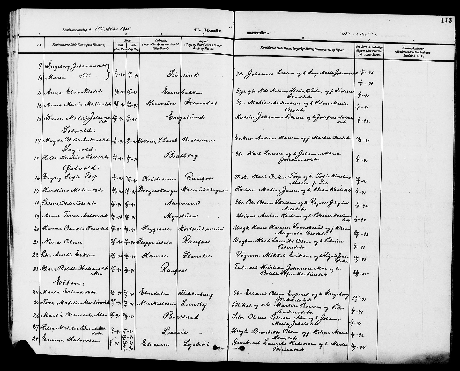 Vestre Toten prestekontor, AV/SAH-PREST-108/H/Ha/Hab/L0010: Klokkerbok nr. 10, 1900-1912, s. 173