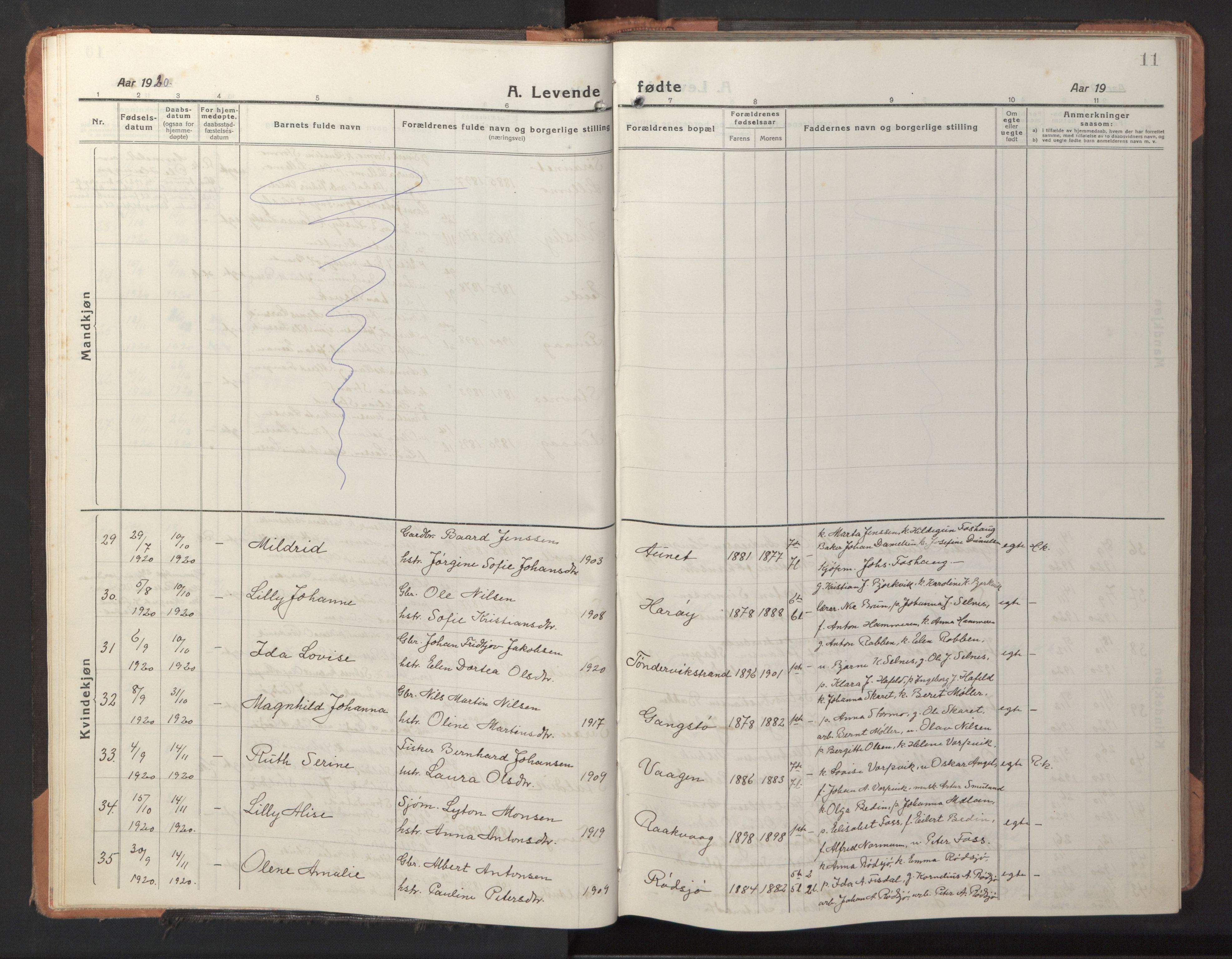 Ministerialprotokoller, klokkerbøker og fødselsregistre - Sør-Trøndelag, AV/SAT-A-1456/653/L0658: Klokkerbok nr. 653C02, 1919-1947, s. 11