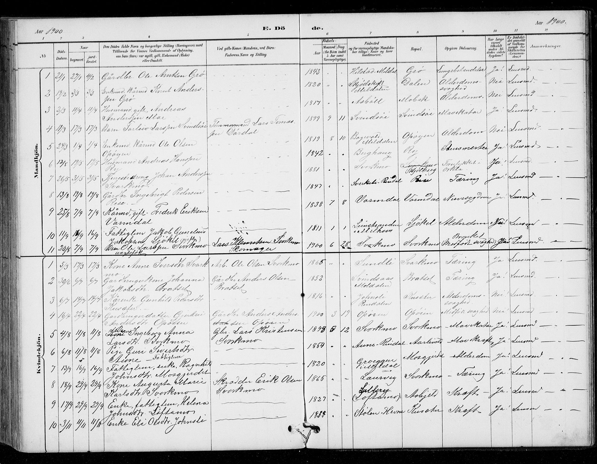 Ministerialprotokoller, klokkerbøker og fødselsregistre - Sør-Trøndelag, AV/SAT-A-1456/671/L0841: Ministerialbok nr. 671A03, 1893-1915