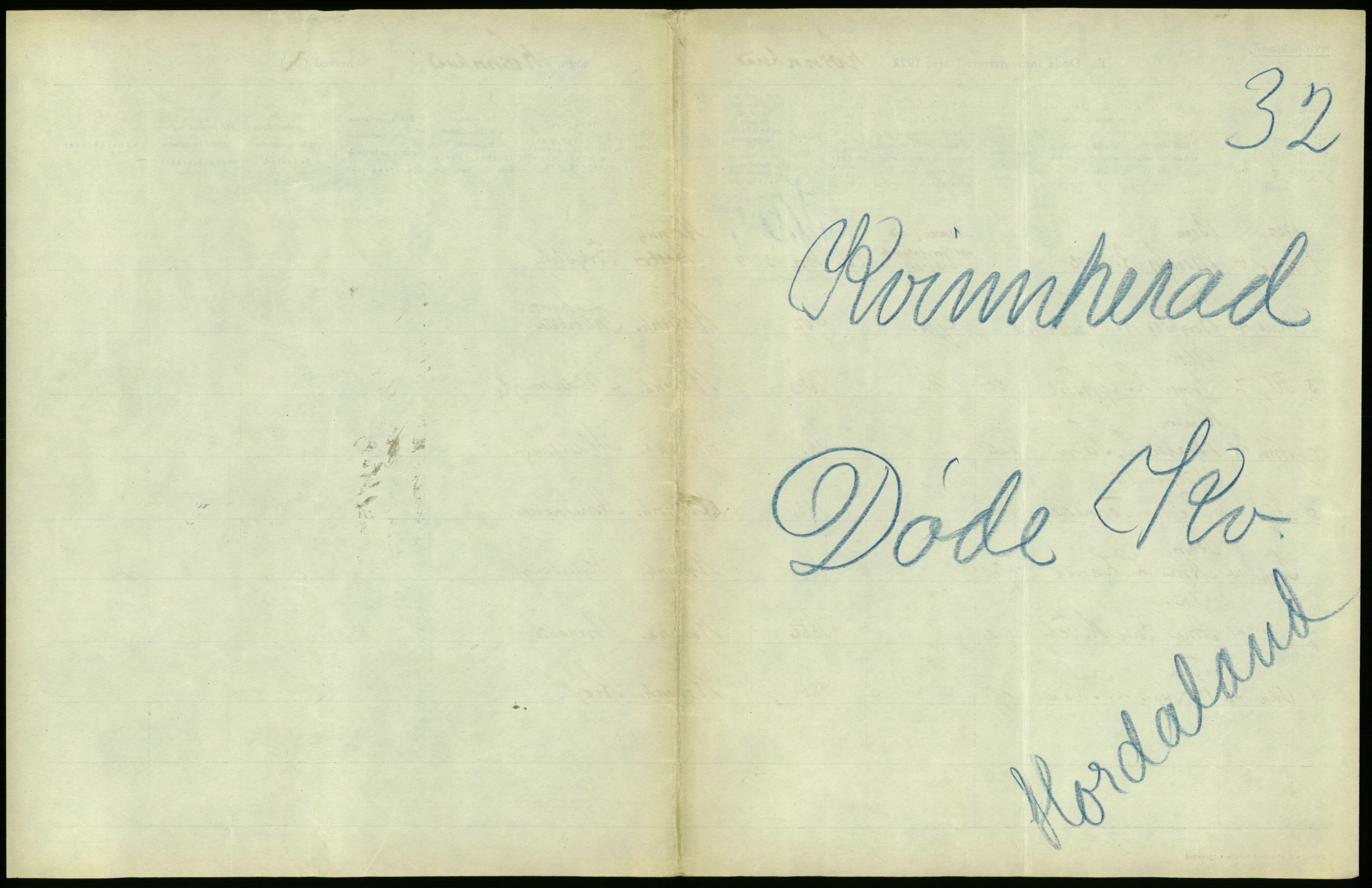 Statistisk sentralbyrå, Sosiodemografiske emner, Befolkning, AV/RA-S-2228/D/Df/Dfc/Dfcb/L0028: Hordaland fylke: Døde, dødfødte. Bygder., 1922, s. 7