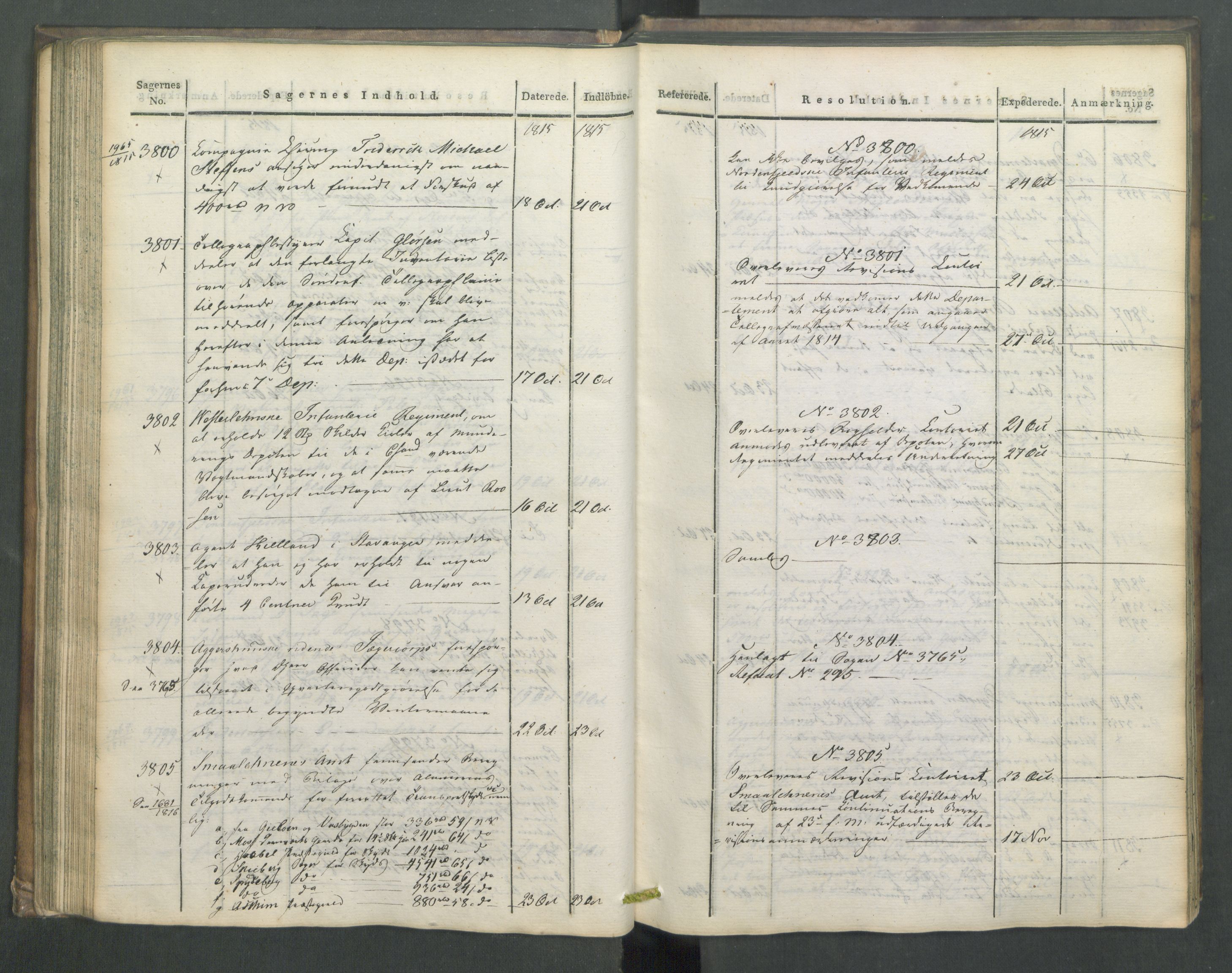 Armédepartementet, AV/RA-RAFA-3493/C/Ca/L0006: 6. Departements Journal, 1815