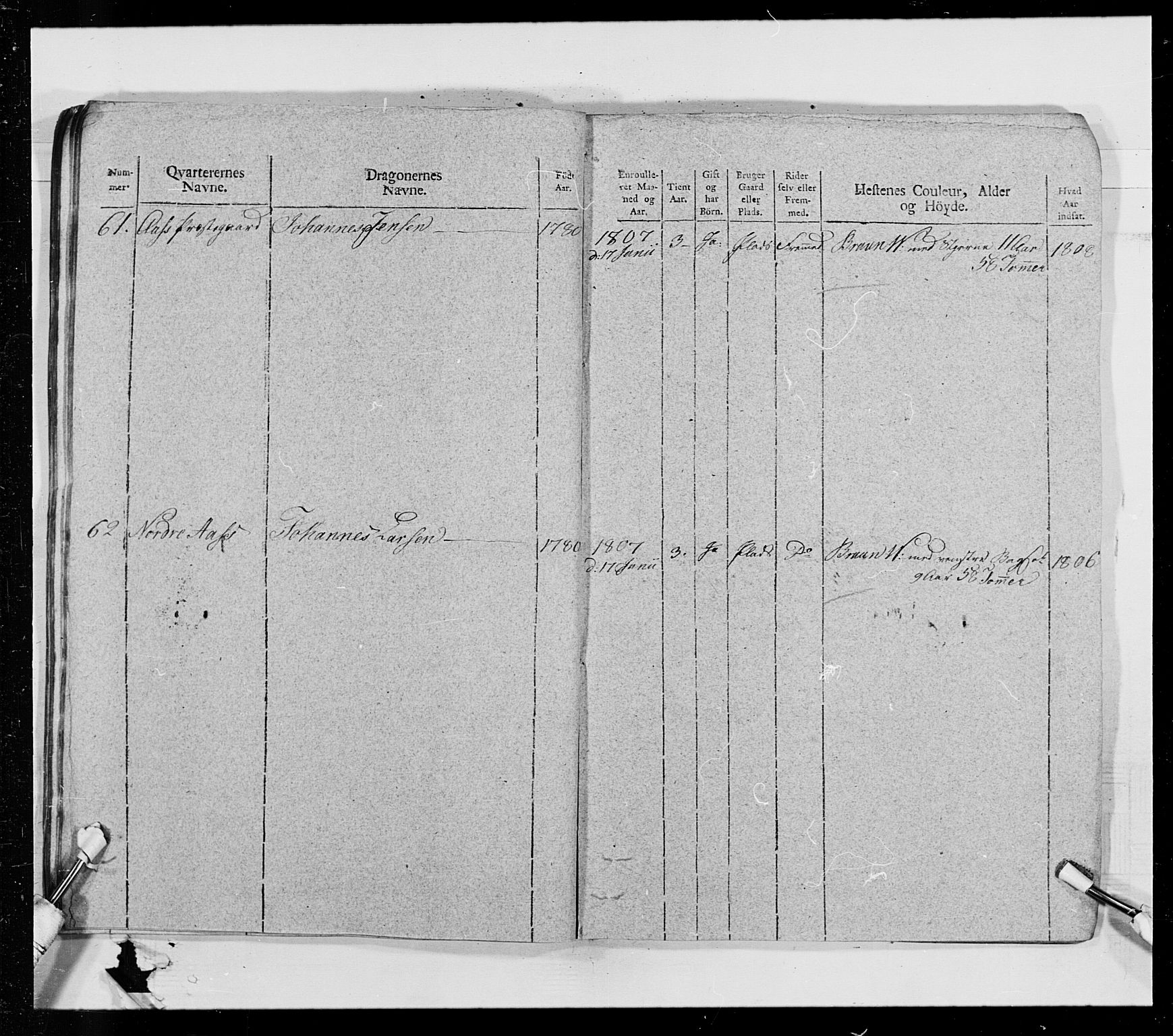 Generalitets- og kommissariatskollegiet, Det kongelige norske kommissariatskollegium, AV/RA-EA-5420/E/Eh/L0012: Smålenske dragonregiment, 1810, s. 519
