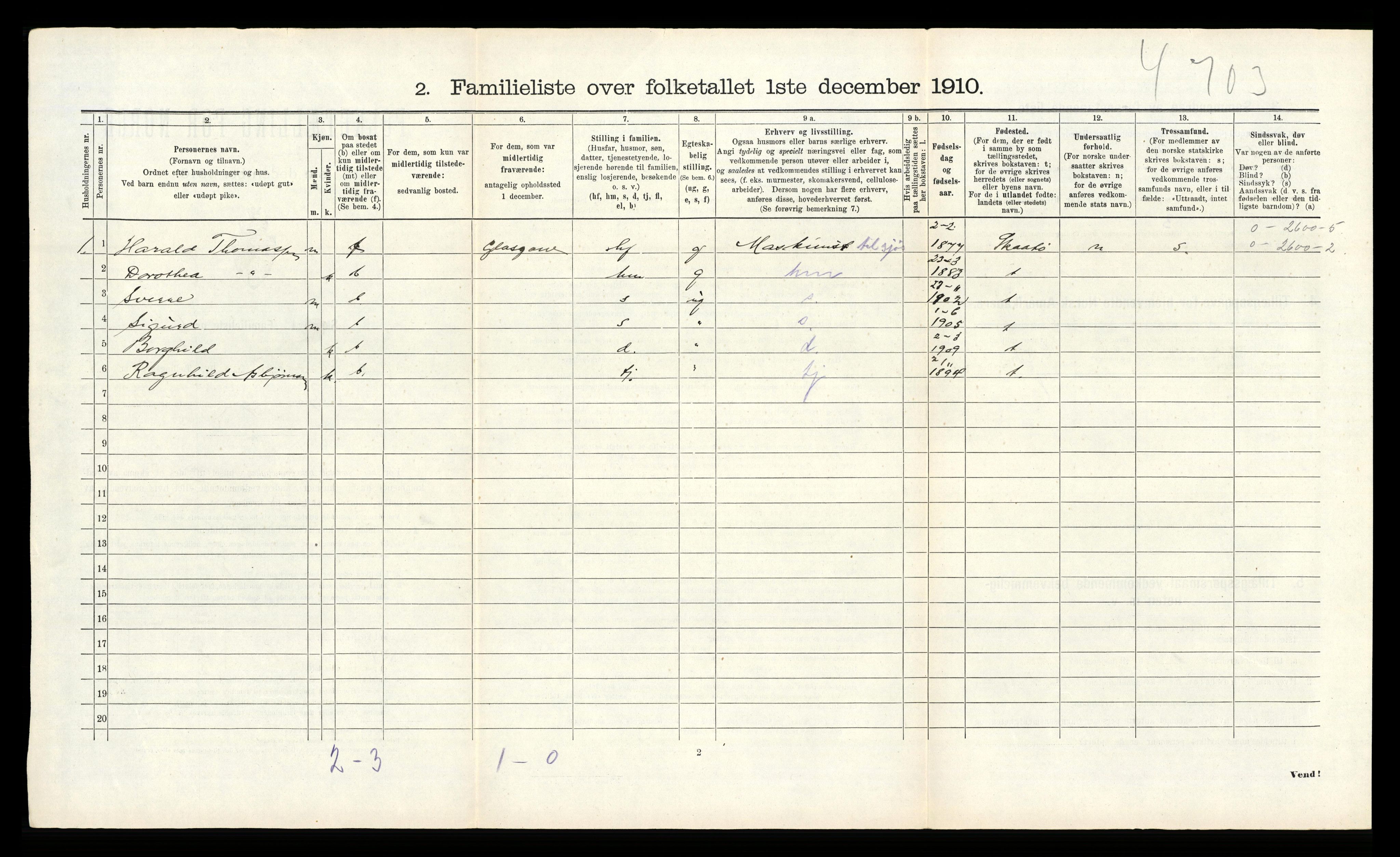 RA, Folketelling 1910 for 0801 Kragerø kjøpstad, 1910, s. 2505