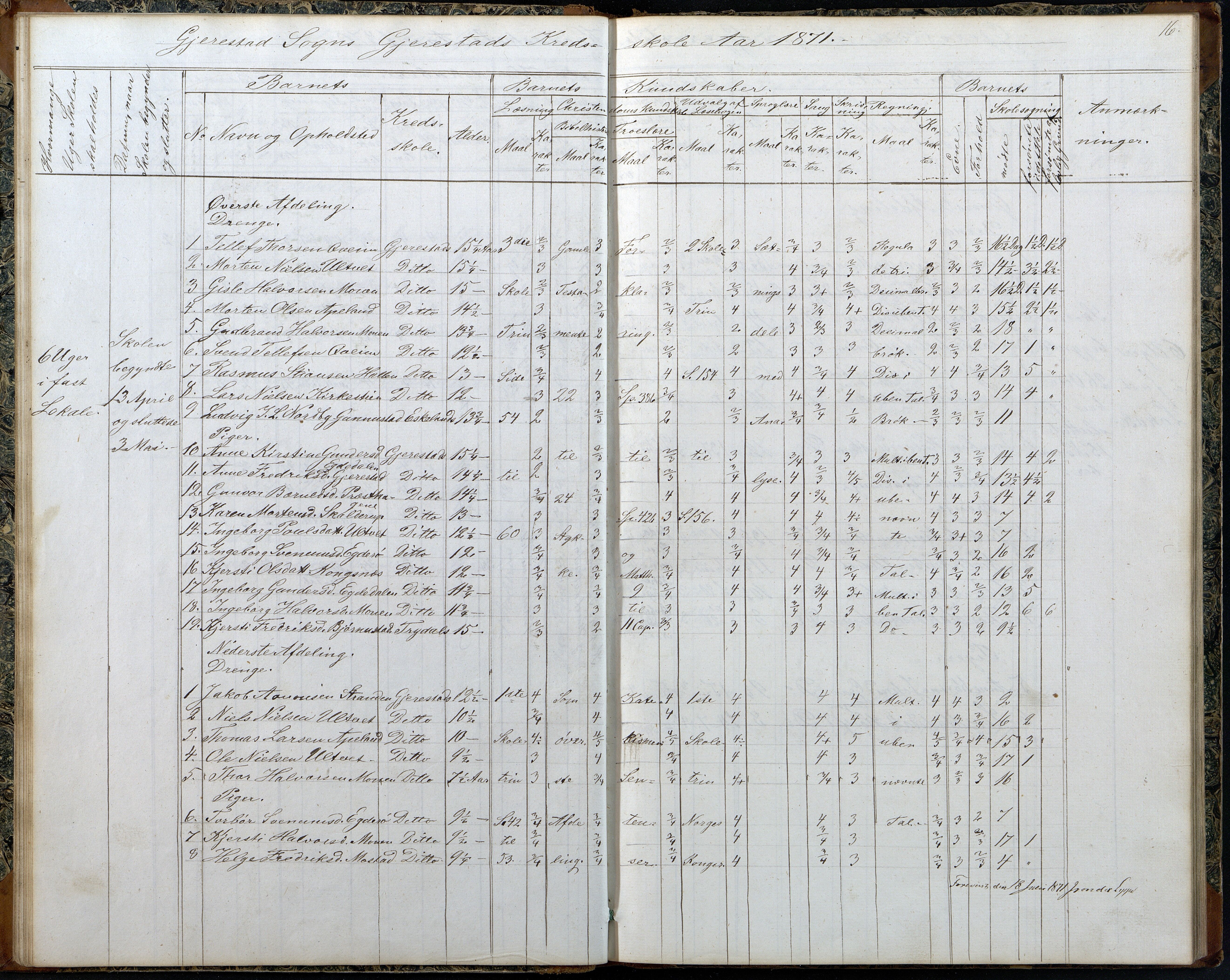 Gjerstad Kommune, Gjerstad Skole, AAMA/KA0911-550a/F02/L0006: Skoleprotokoll, 1863-1891, s. 16