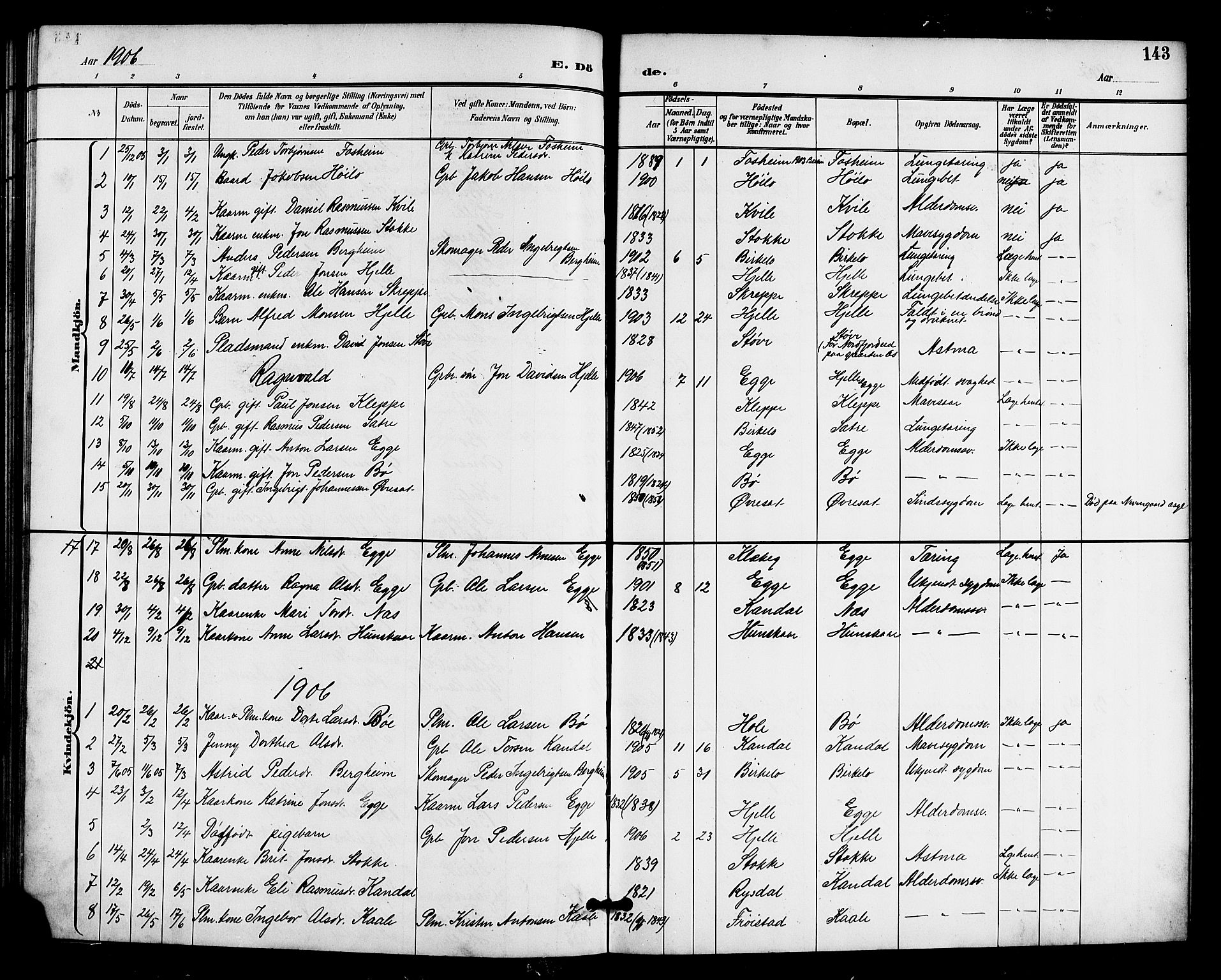 Gloppen sokneprestembete, AV/SAB-A-80101/H/Hab/Habc/L0002: Klokkerbok nr. C 2, 1896-1910, s. 143