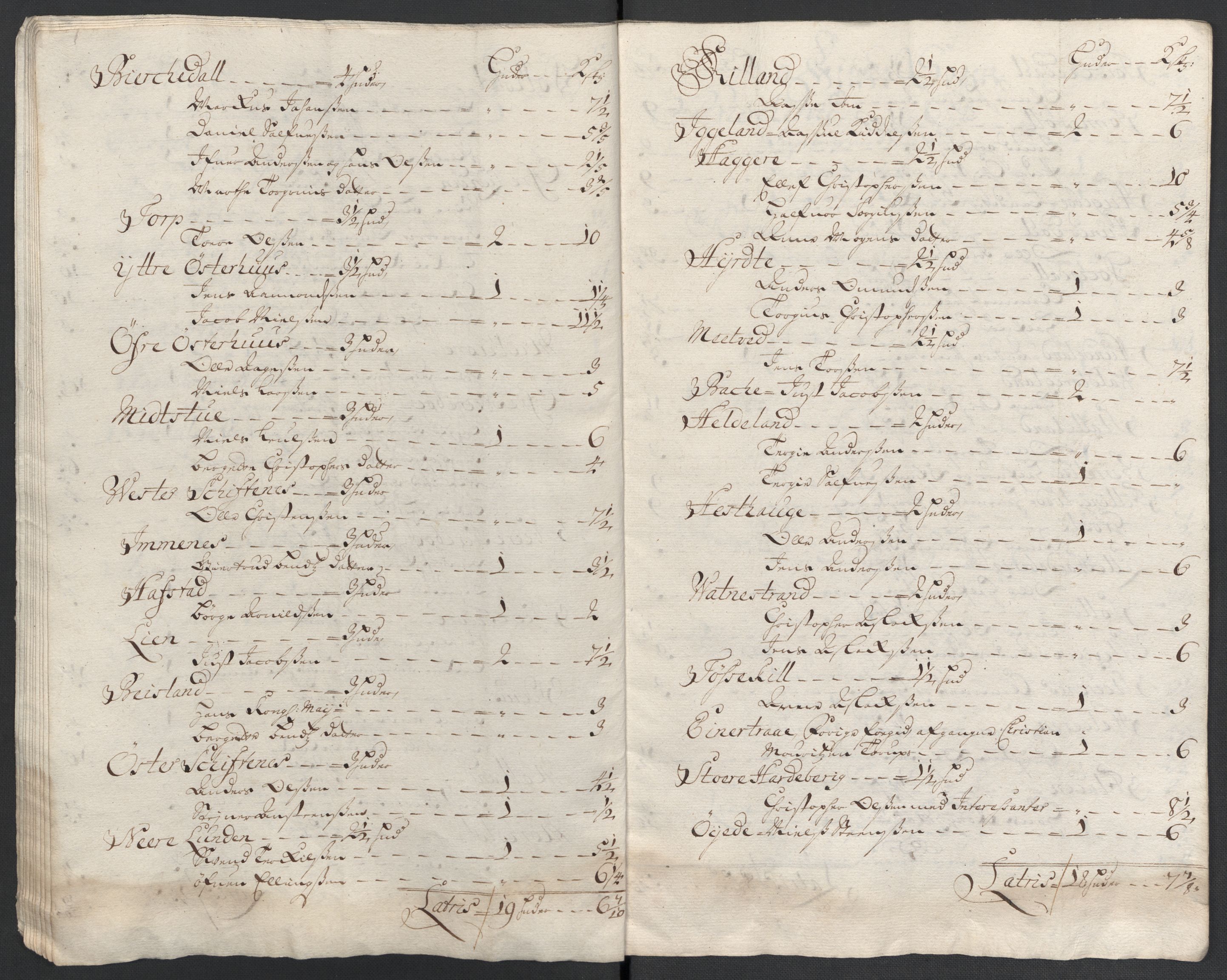 Rentekammeret inntil 1814, Reviderte regnskaper, Fogderegnskap, AV/RA-EA-4092/R39/L2317: Fogderegnskap Nedenes, 1704-1705, s. 486