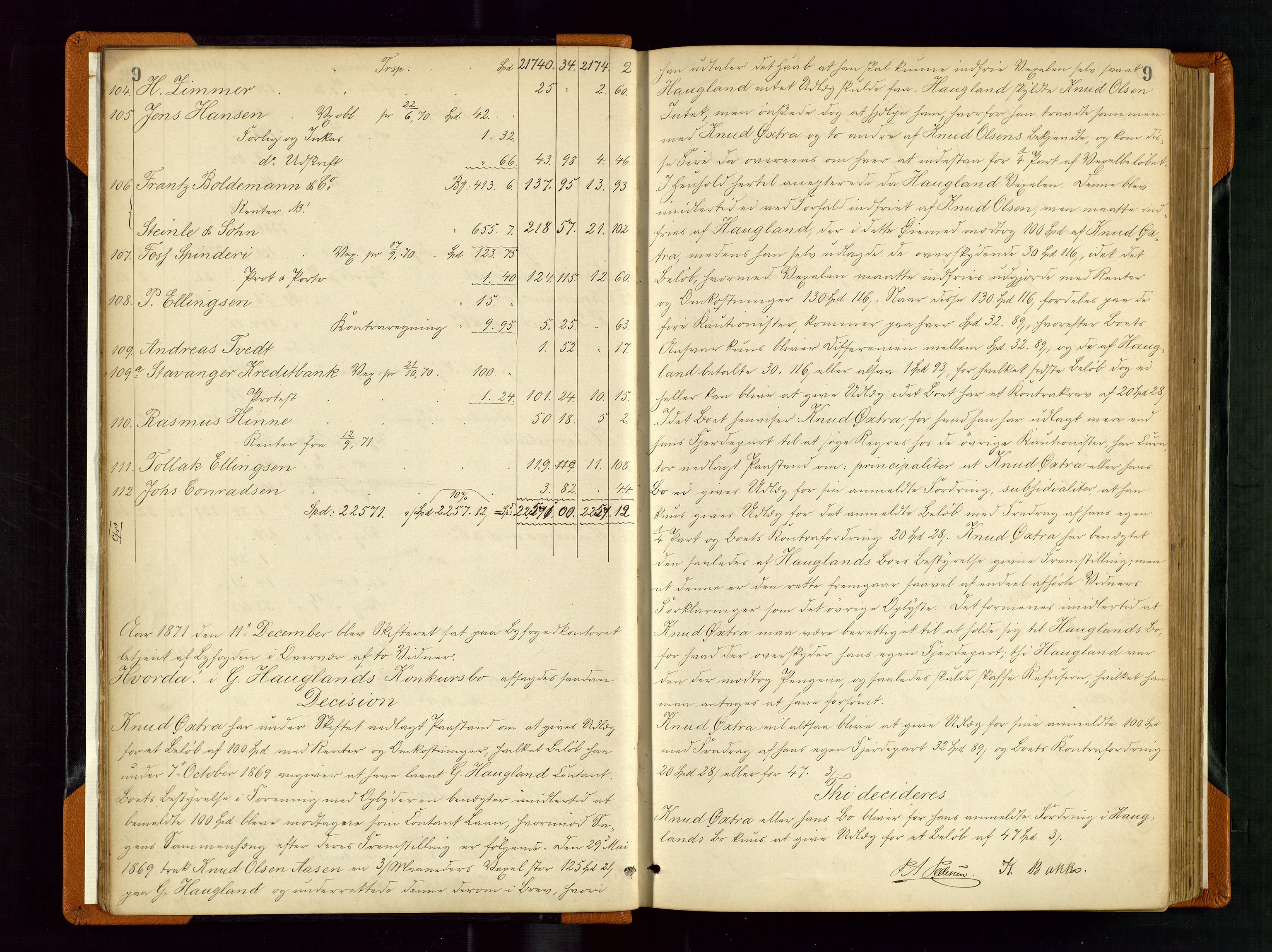 Stavanger byfogd, AV/SAST-A-101408/001/5/50/503BD/L0002: Skifteutlodningsprotokoll, 1871-1878, s. 9
