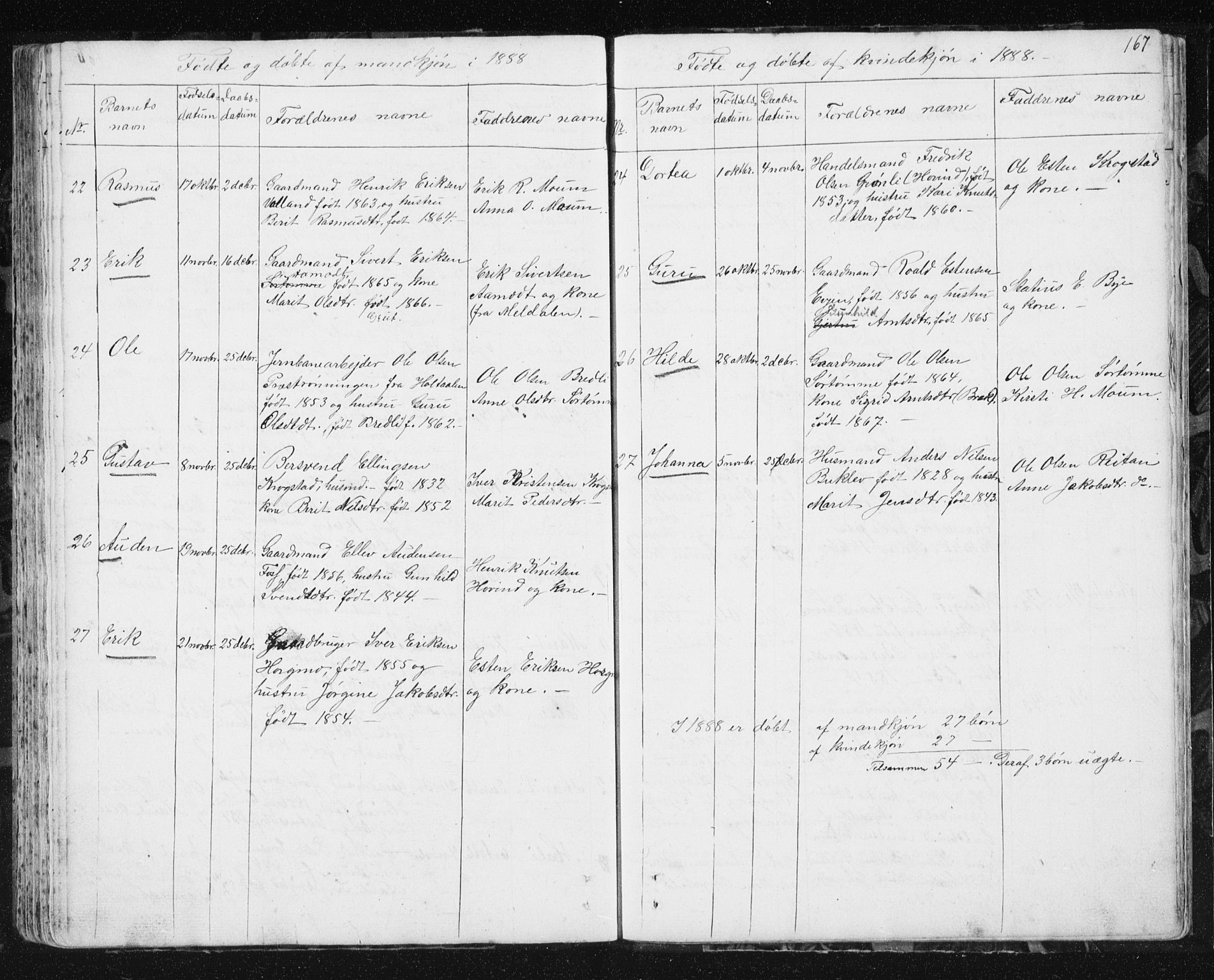 Ministerialprotokoller, klokkerbøker og fødselsregistre - Sør-Trøndelag, SAT/A-1456/692/L1110: Klokkerbok nr. 692C05, 1849-1889, s. 167