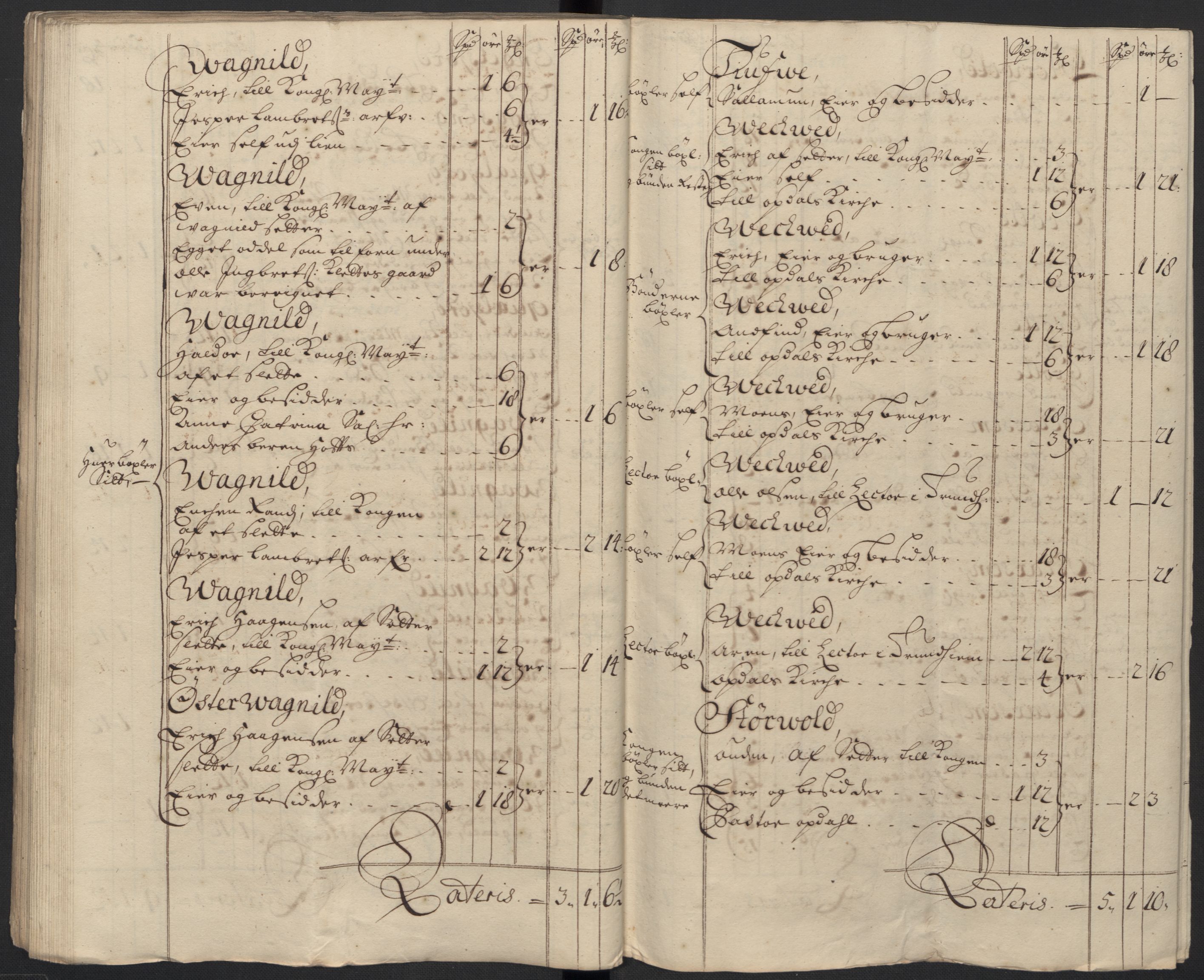 Rentekammeret inntil 1814, Reviderte regnskaper, Fogderegnskap, AV/RA-EA-4092/R60/L3958: Fogderegnskap Orkdal og Gauldal, 1708, s. 90