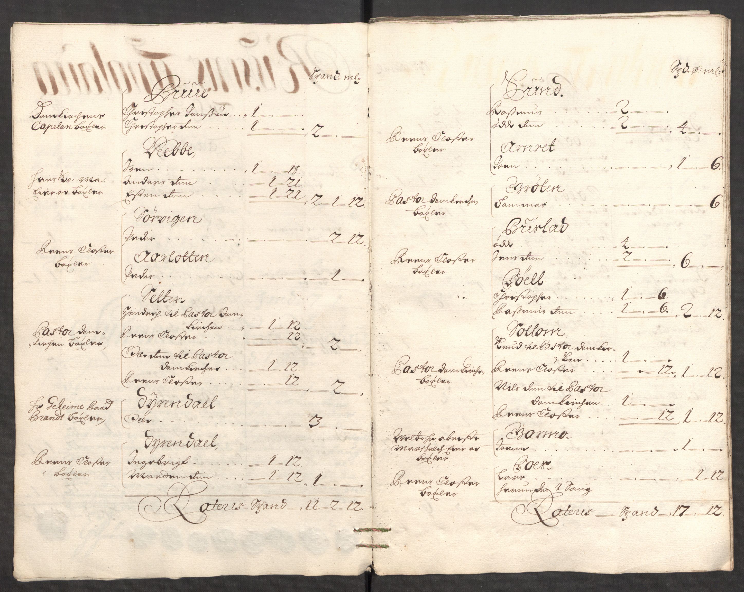 Rentekammeret inntil 1814, Reviderte regnskaper, Fogderegnskap, AV/RA-EA-4092/R57/L3852: Fogderegnskap Fosen, 1697, s. 53