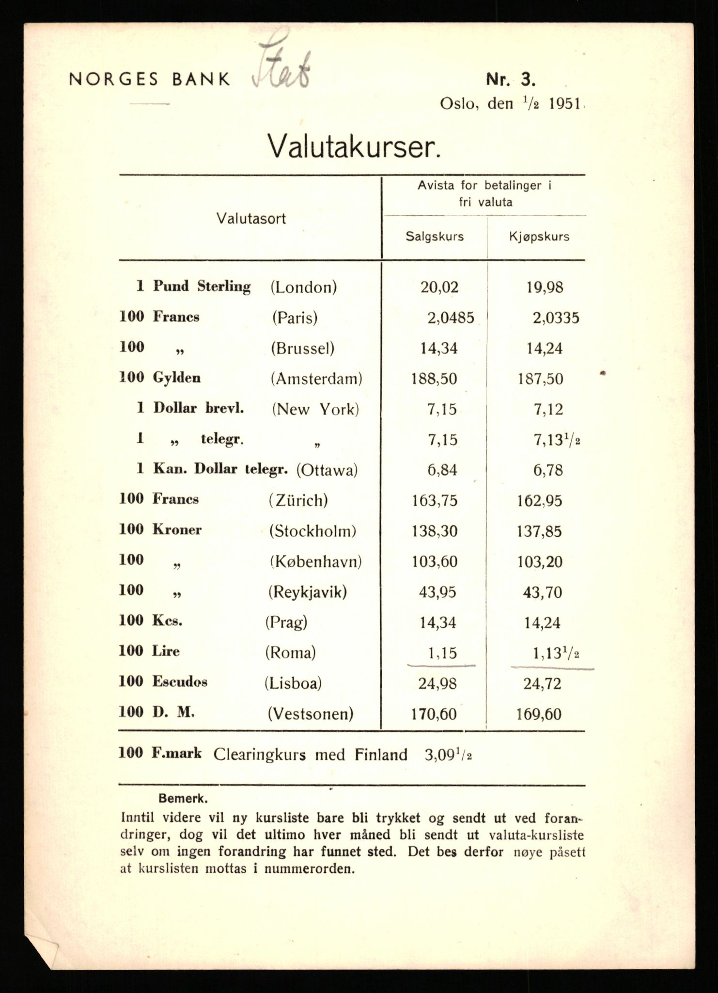 Norges Bank, Statistisk avdeling, AV/RA-S-4063/D/L0171: Sakarkiv, 1925-1953, s. 3843