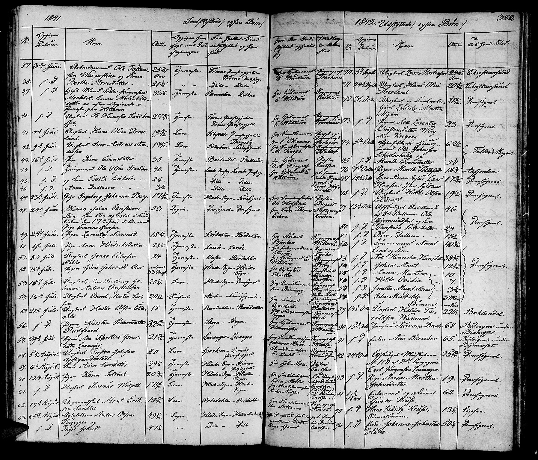 Ministerialprotokoller, klokkerbøker og fødselsregistre - Sør-Trøndelag, SAT/A-1456/602/L0136: Klokkerbok nr. 602C04, 1833-1845, s. 383