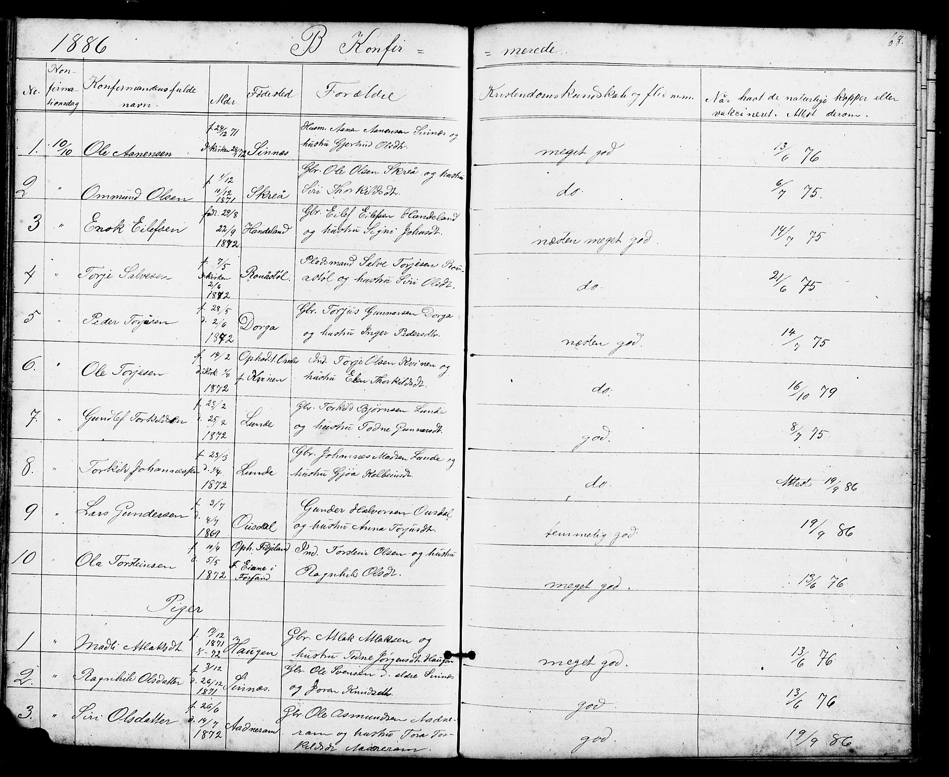 Sirdal sokneprestkontor, AV/SAK-1111-0036/F/Fb/Fba/L0001: Klokkerbok nr. B 1, 1872-1905, s. 68