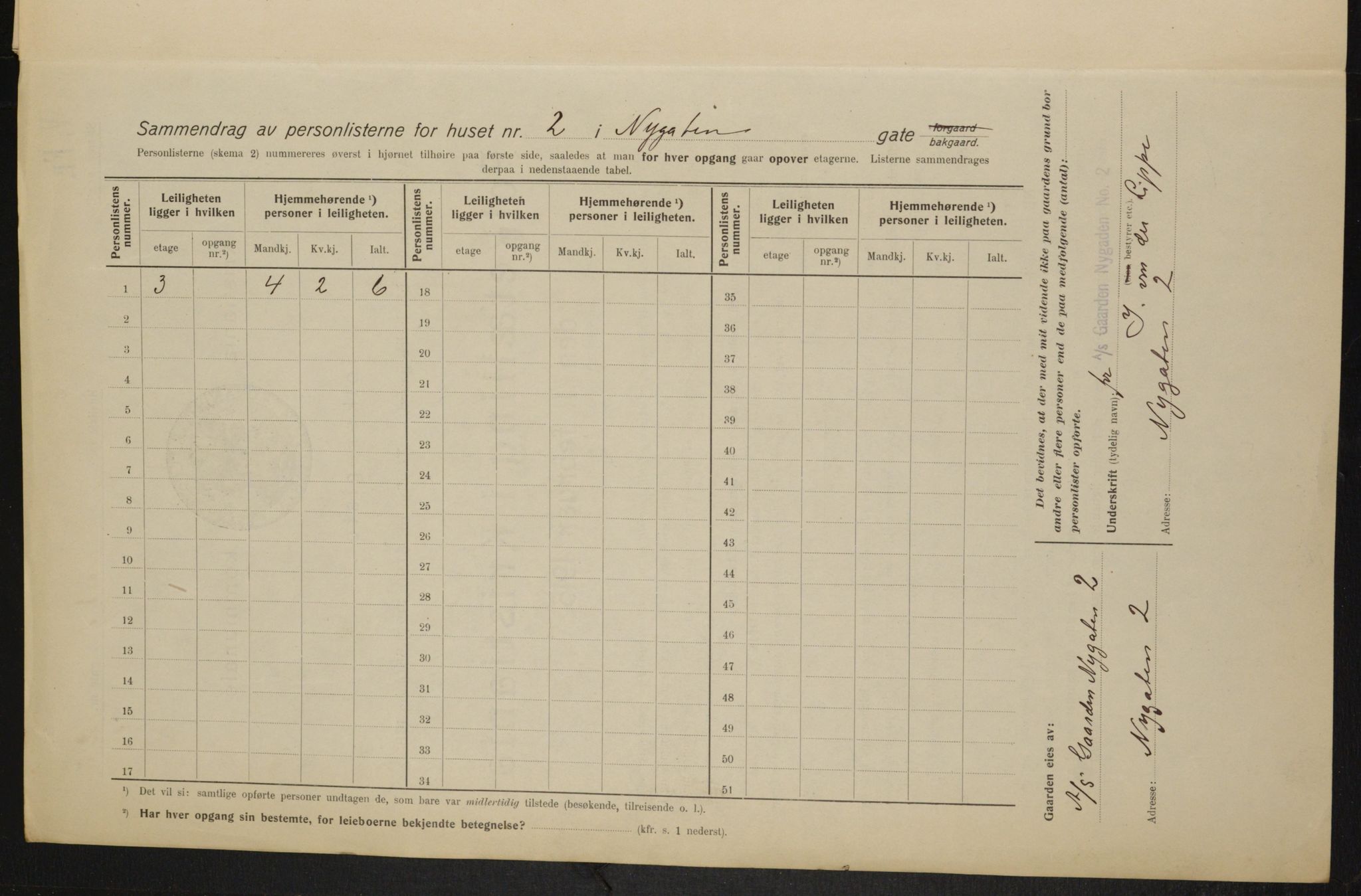 OBA, Kommunal folketelling 1.2.1915 for Kristiania, 1915, s. 73308