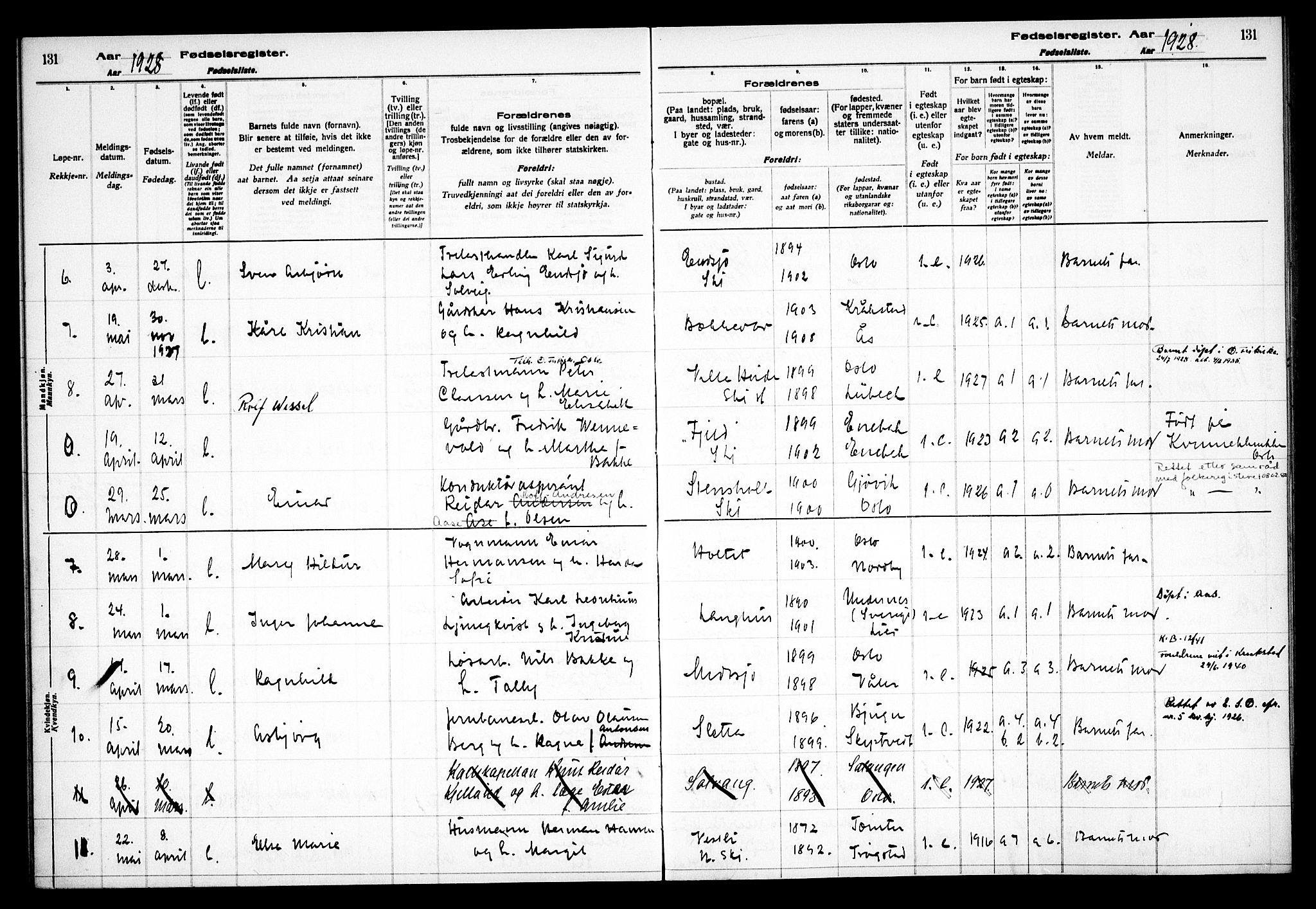 Kråkstad prestekontor Kirkebøker, AV/SAO-A-10125a/J/Jb/L0001: Fødselsregister nr. II 1, 1916-1936, s. 131