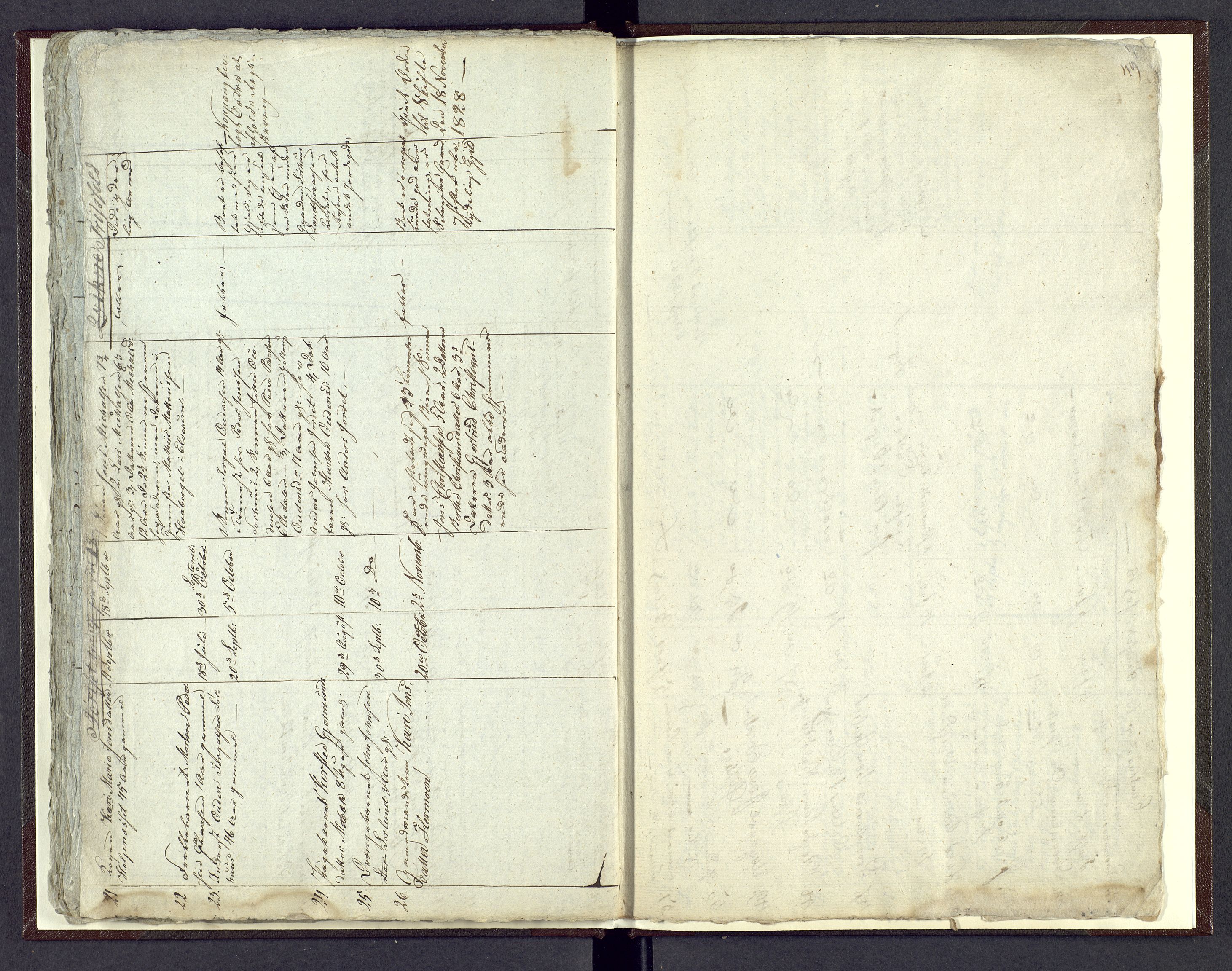 Østerdalen sorenskriveri, SAH/TING-032/J/Jd/L0002: Dødsfallsjournal, 1825-1828