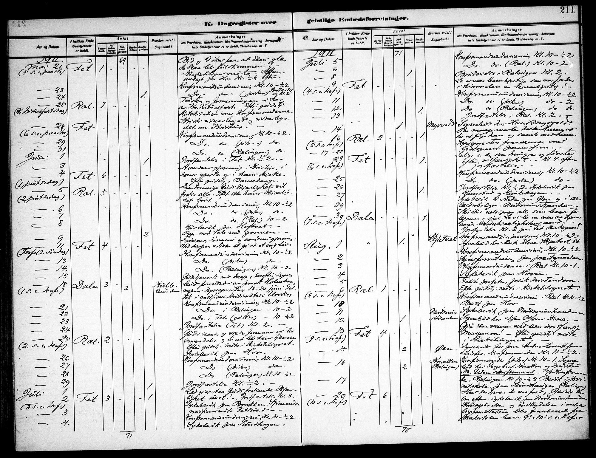 Fet prestekontor Kirkebøker, AV/SAO-A-10370a/F/Fa/L0016: Ministerialbok nr. I 16, 1905-1914, s. 211