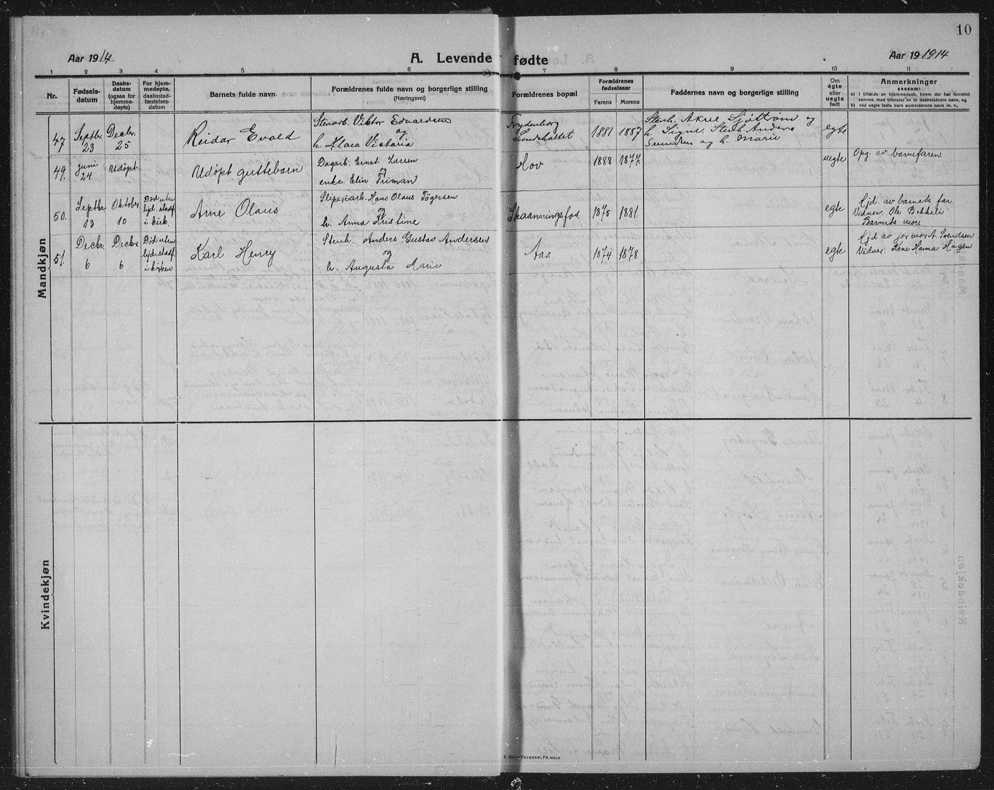 Idd prestekontor Kirkebøker, AV/SAO-A-10911/G/Gb/L0003: Klokkerbok nr. II 3, 1914-1940, s. 10