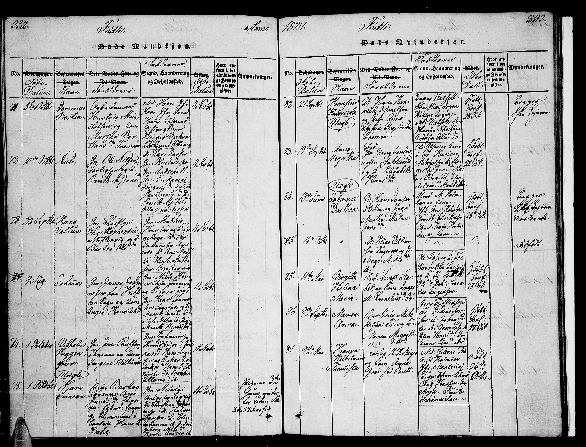 Tromsø sokneprestkontor/stiftsprosti/domprosti, AV/SATØ-S-1343/G/Ga/L0007kirke: Ministerialbok nr. 7, 1821-1828, s. 332-333
