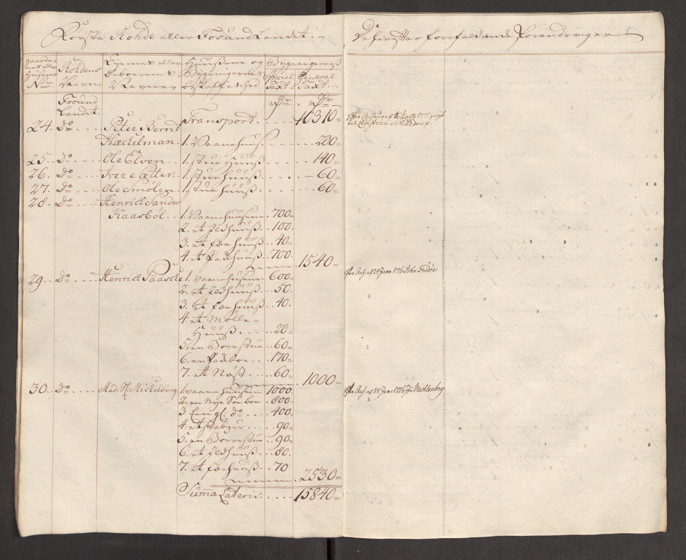 Kommersekollegiet, Brannforsikringskontoret 1767-1814, AV/RA-EA-5458/F/Fa/L0021/0001: Kristiansund / Branntakstprotokoll, 1767