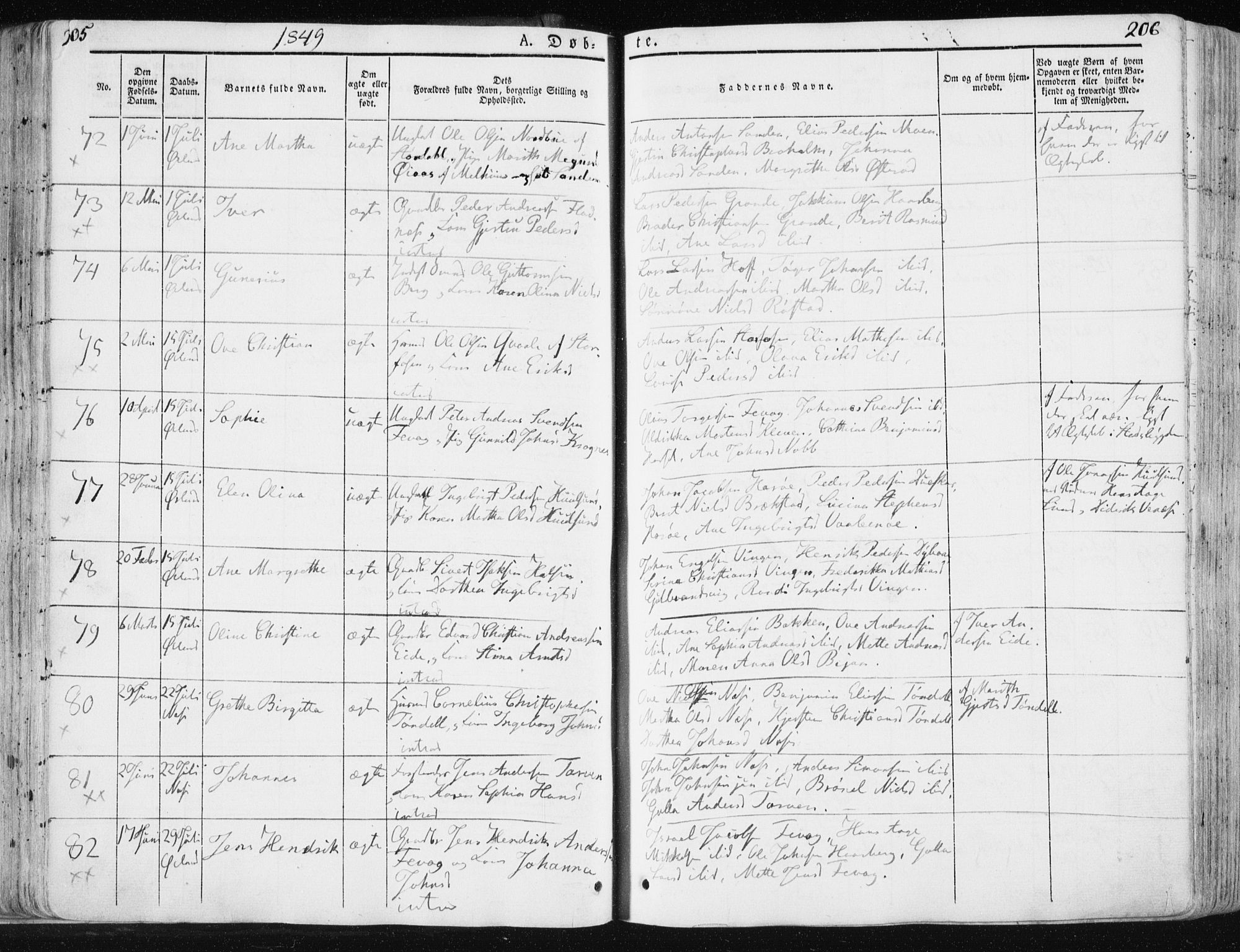 Ministerialprotokoller, klokkerbøker og fødselsregistre - Sør-Trøndelag, SAT/A-1456/659/L0736: Ministerialbok nr. 659A06, 1842-1856, s. 205-206