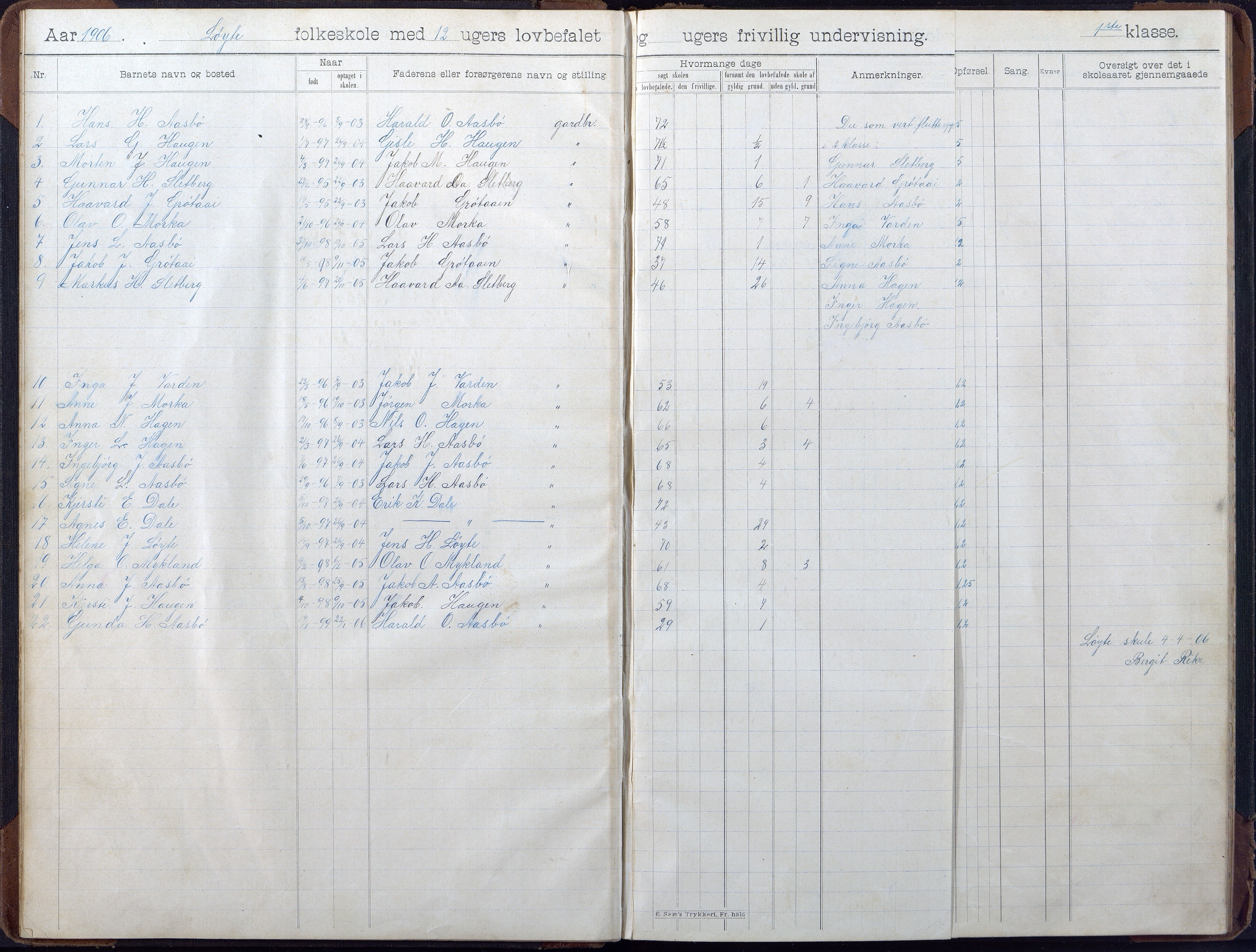 Gjerstad Kommune, Løite Skole, AAKS/KA0911-550c/F02/L0001: Skoleprotokoll, 1903-1914