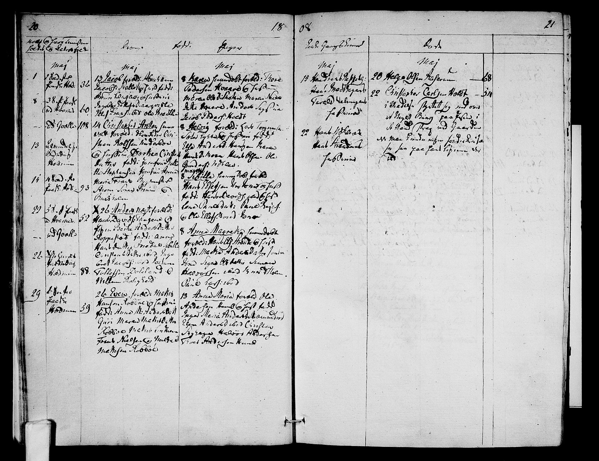 Hedrum kirkebøker, AV/SAKO-A-344/F/Fa/L0003: Ministerialbok nr. I 3, 1807-1816, s. 20-21