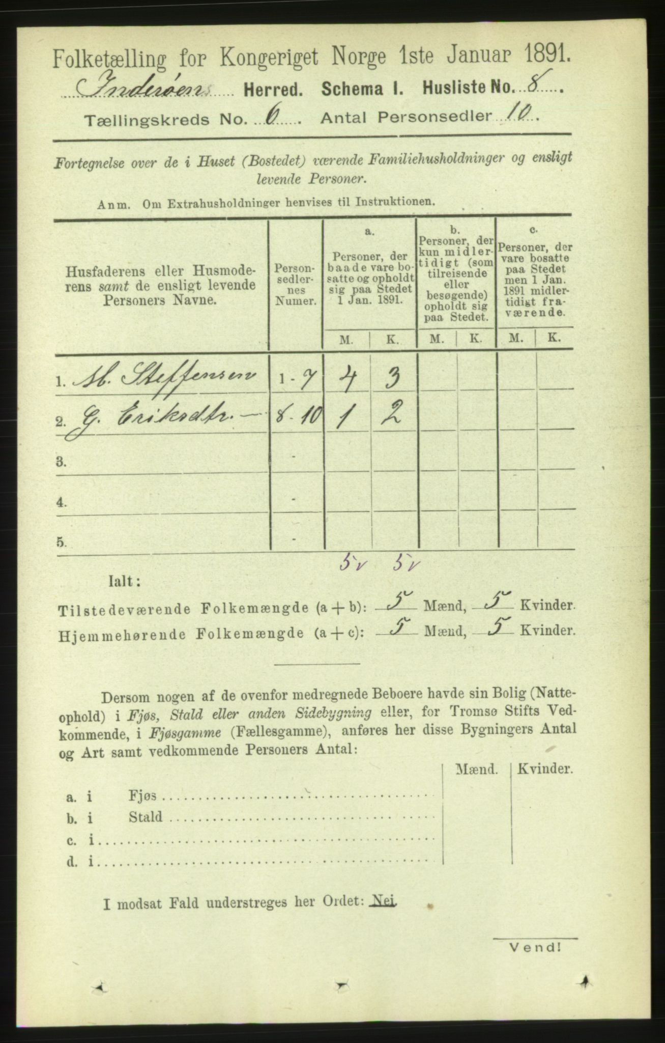 RA, Folketelling 1891 for 1729 Inderøy herred, 1891, s. 3303